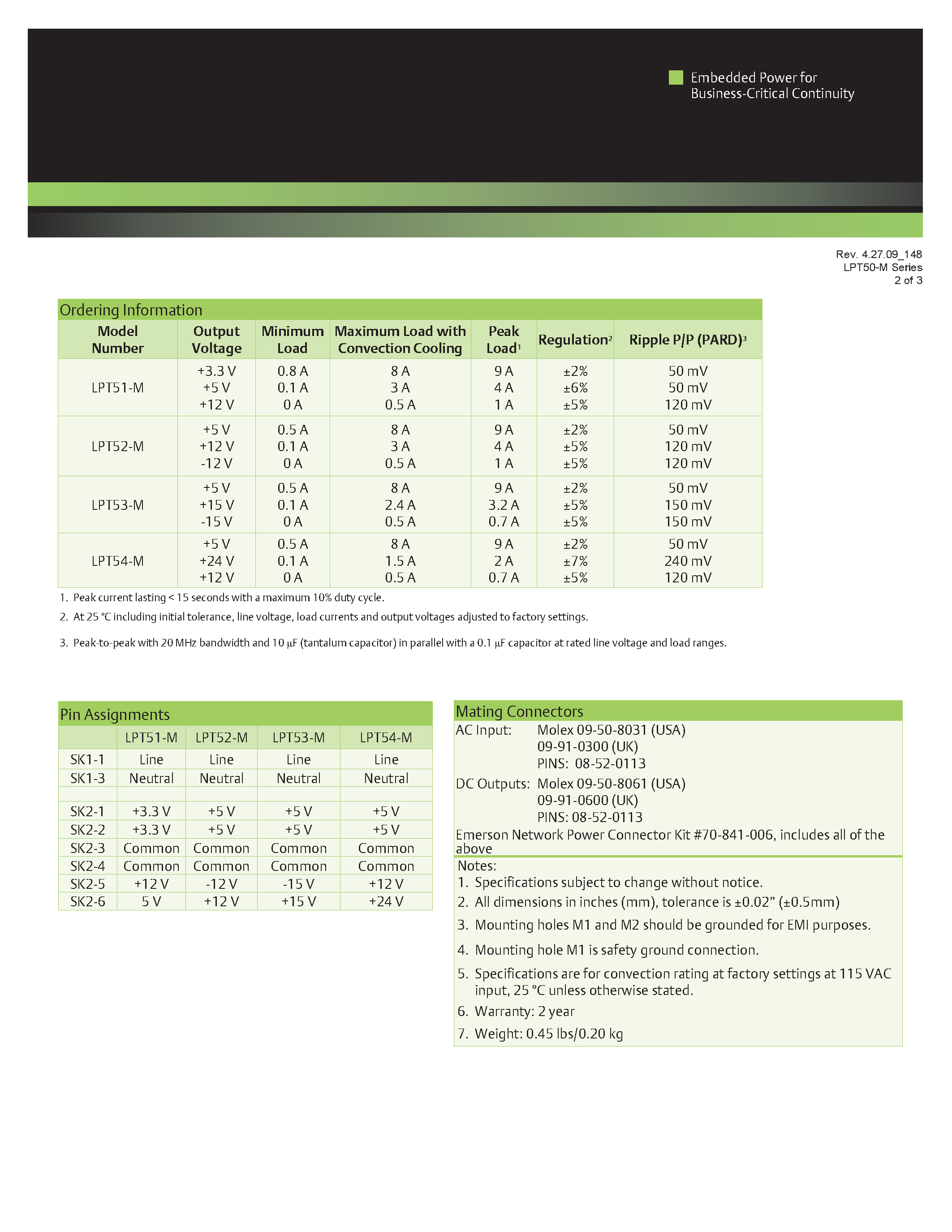 Даташит LPT54-M - AC-DC / 10W - 85W Medical страница 2