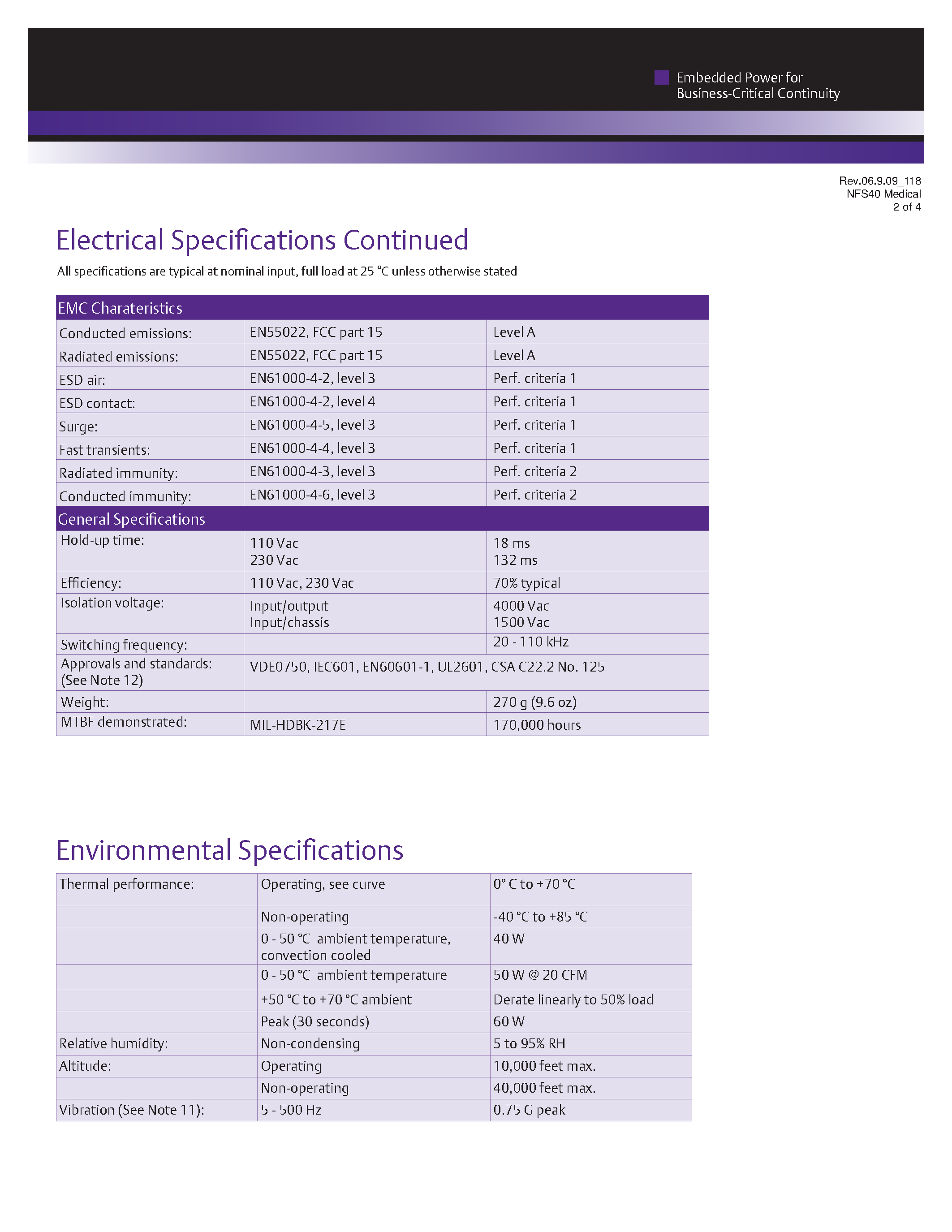 Datasheet NFS40-7928J - AC-DC / 10W - 85 W Medical page 2