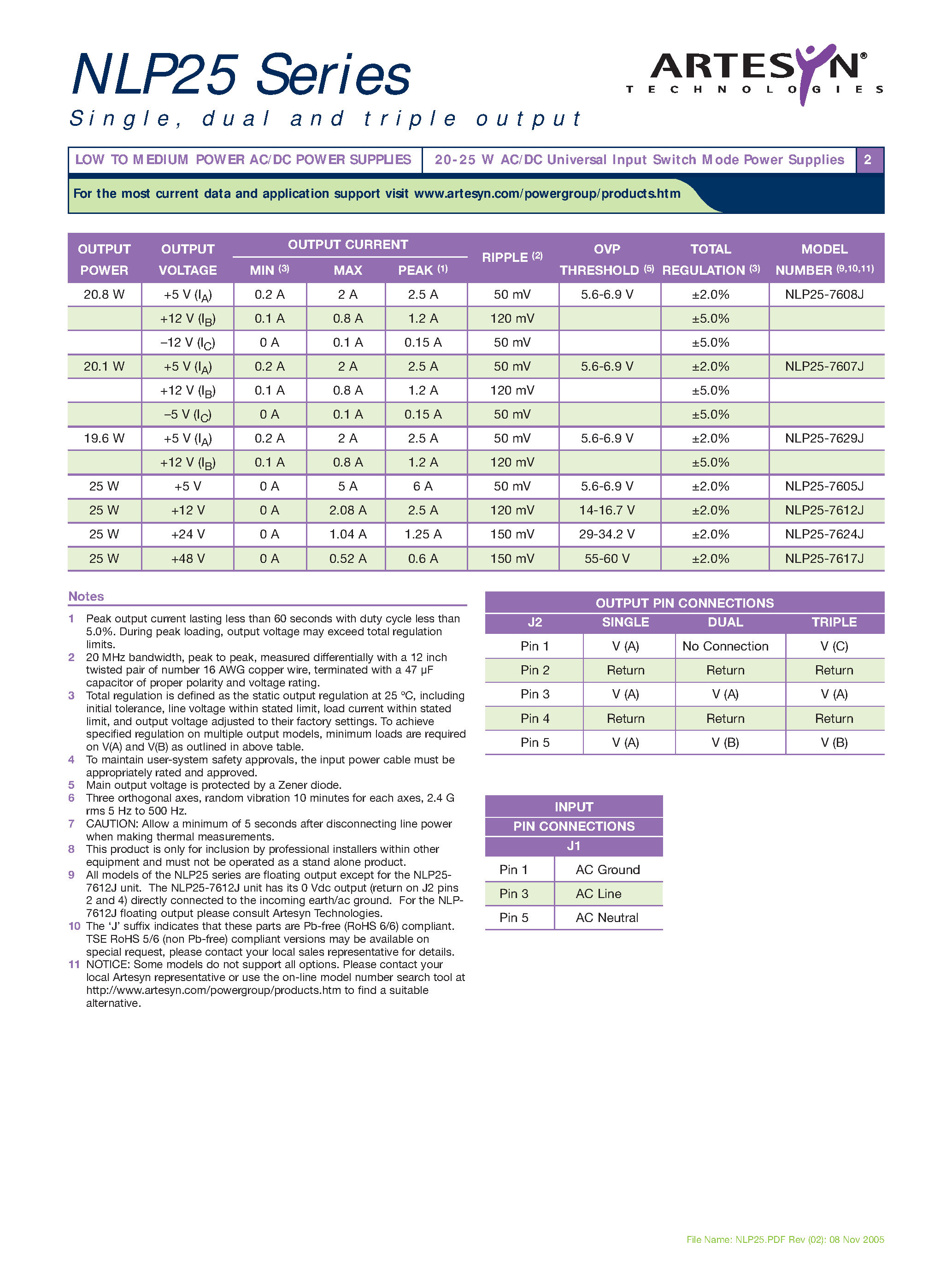 Datasheet NLP25-7629J - AC-DC / 10W - 85 W page 2