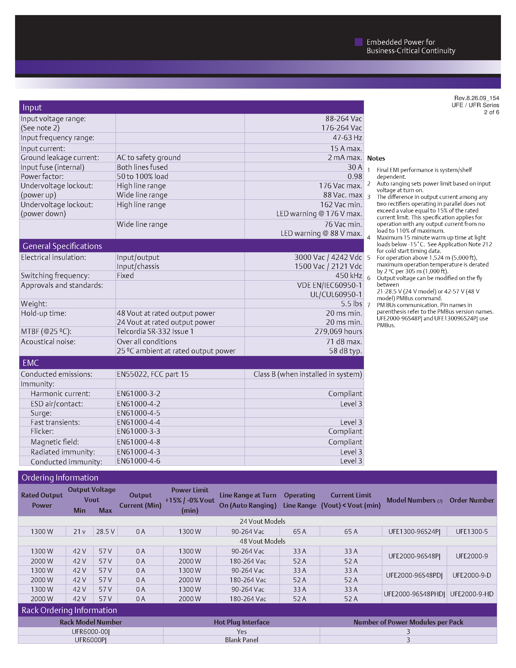 Datasheet UFE1300-5 - AC-DC / Distributed Power Front-End 1U page 2