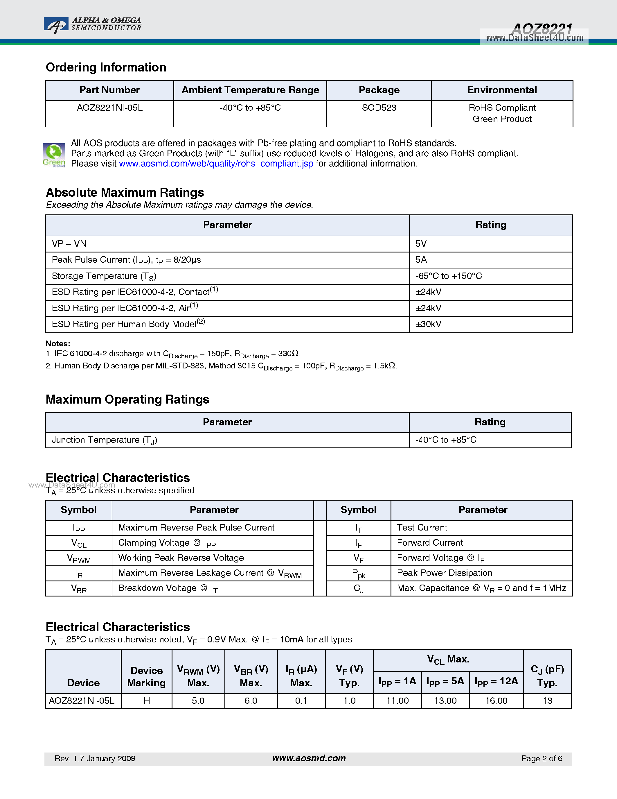 Datasheet AOZ8221 page 2 Datasheet AOZ8221 - One-line Bi-directional TVS Diode page 2