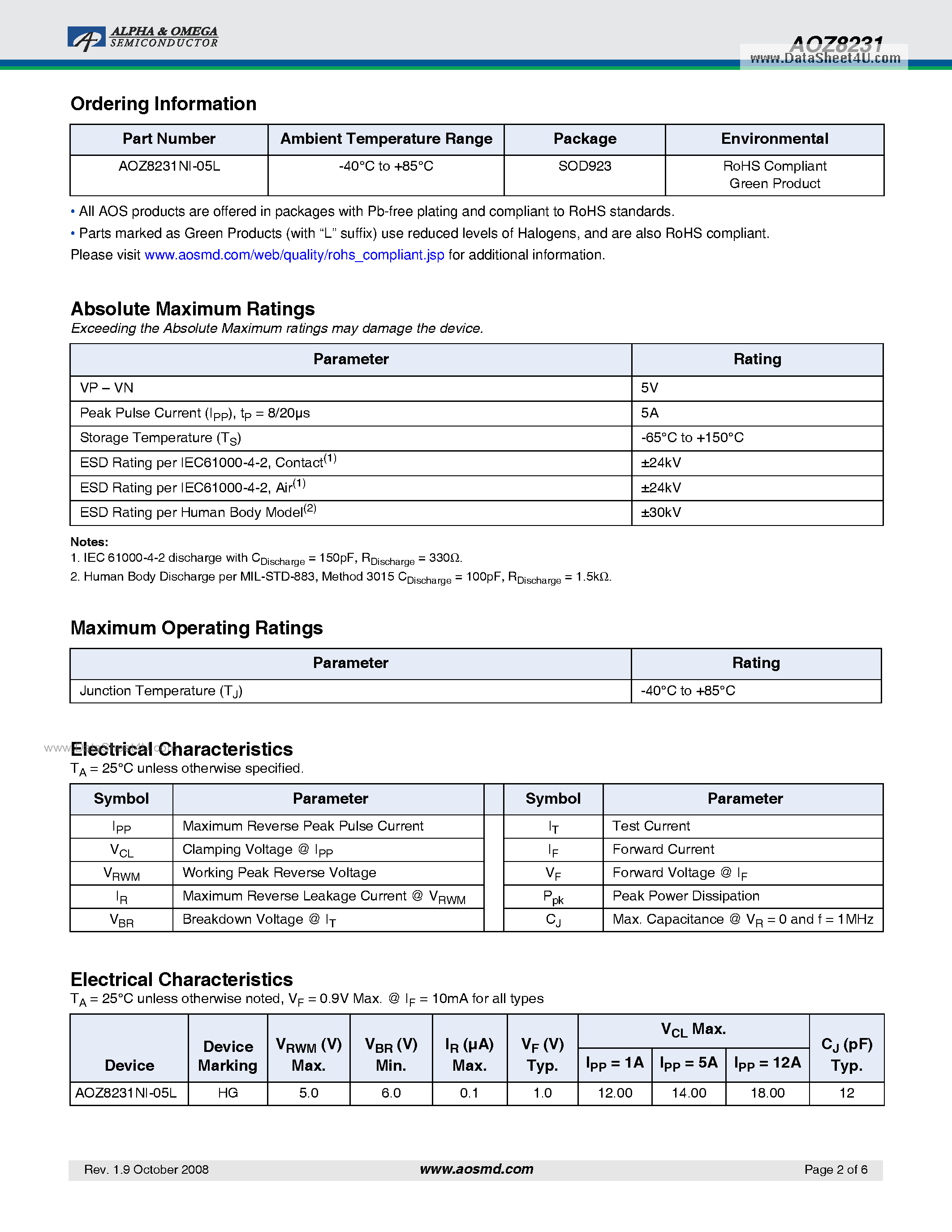 Datasheet AOZ8231 page 2 Datasheet AOZ8231 - One-line Bi-directional TVS Diode page 2