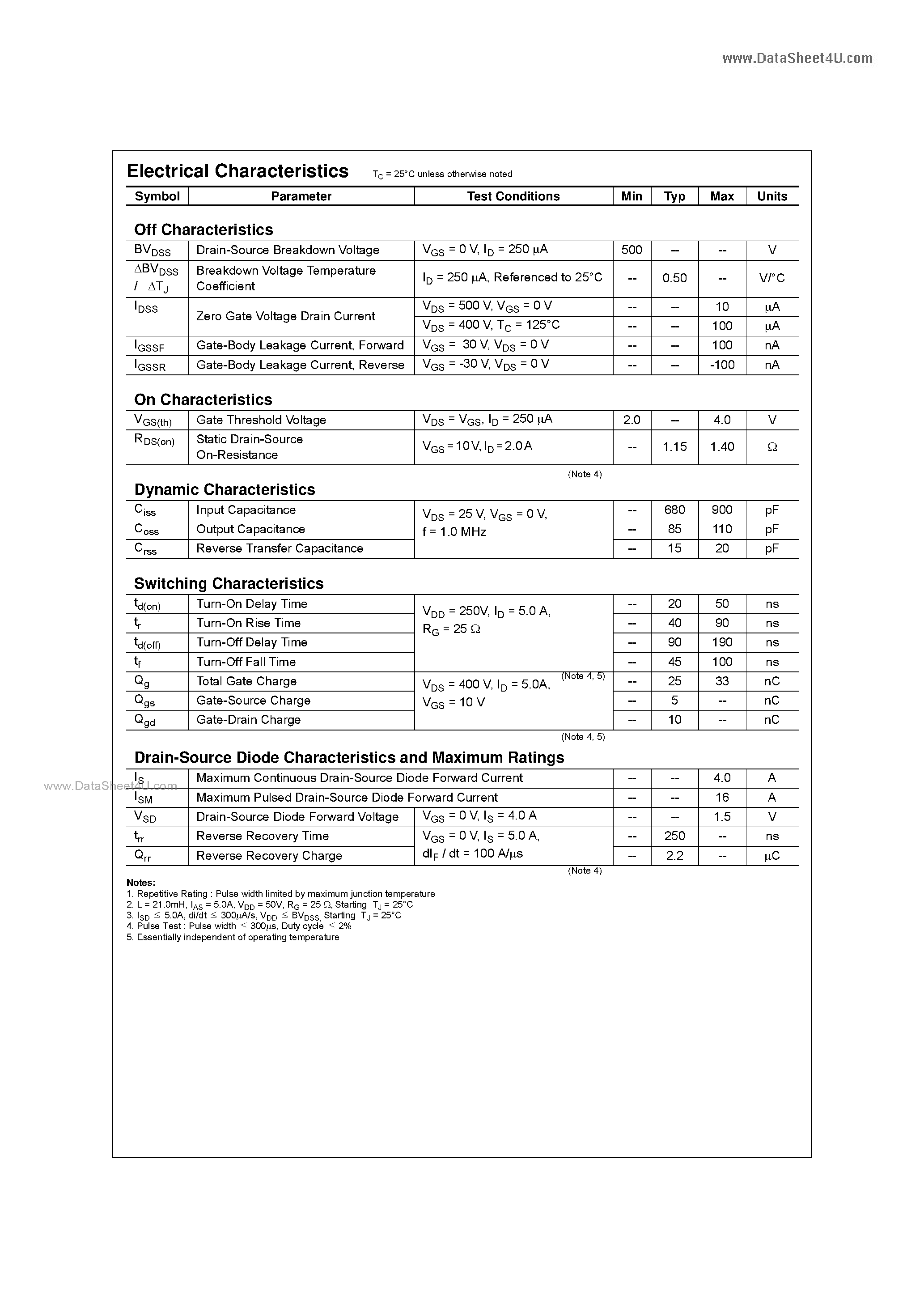 Datasheet WFU430 page 2 Datasheet WFU430 - N-Channel MOSFET page 2
