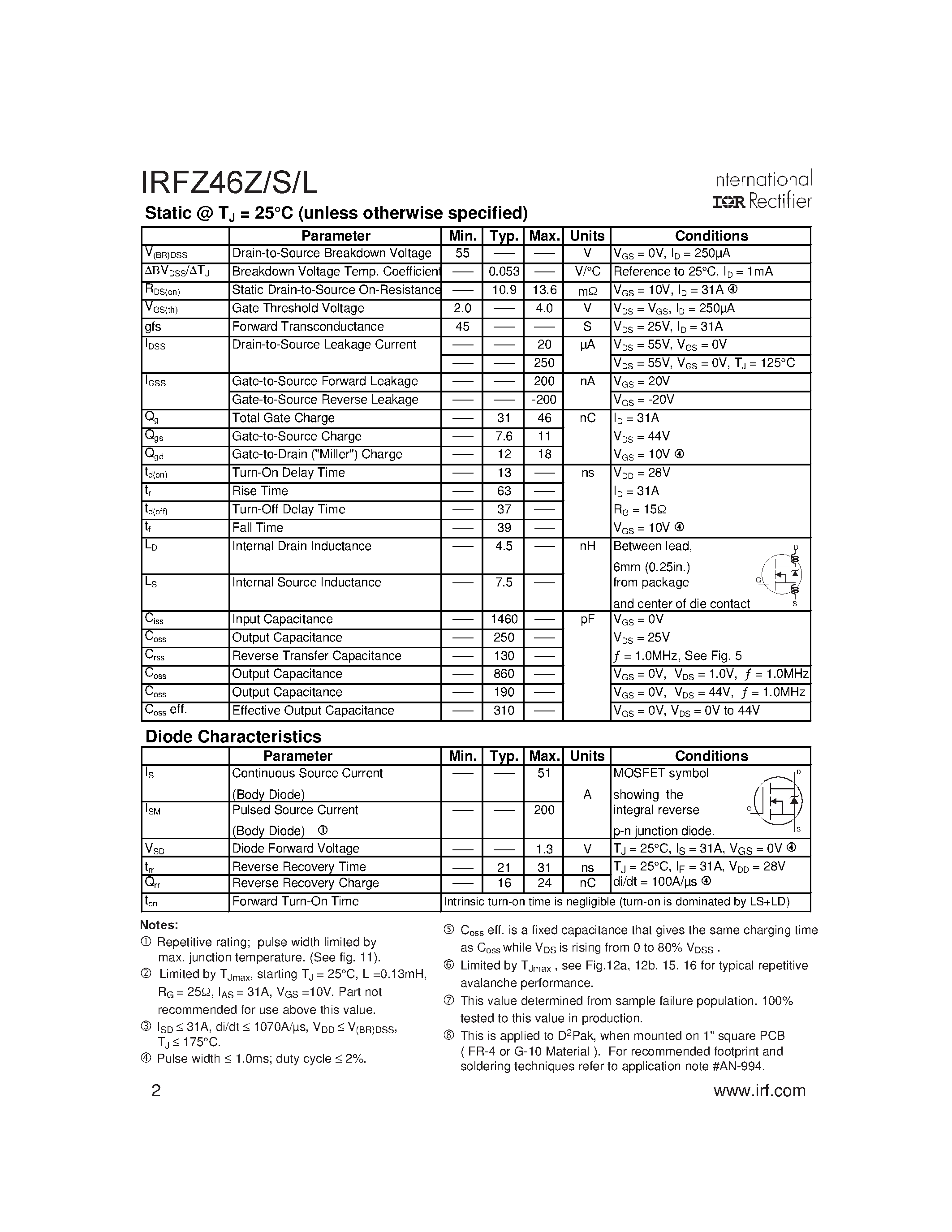 Datasheet IRFZ46Z - AUTOMOTIVE MOSFET page 2