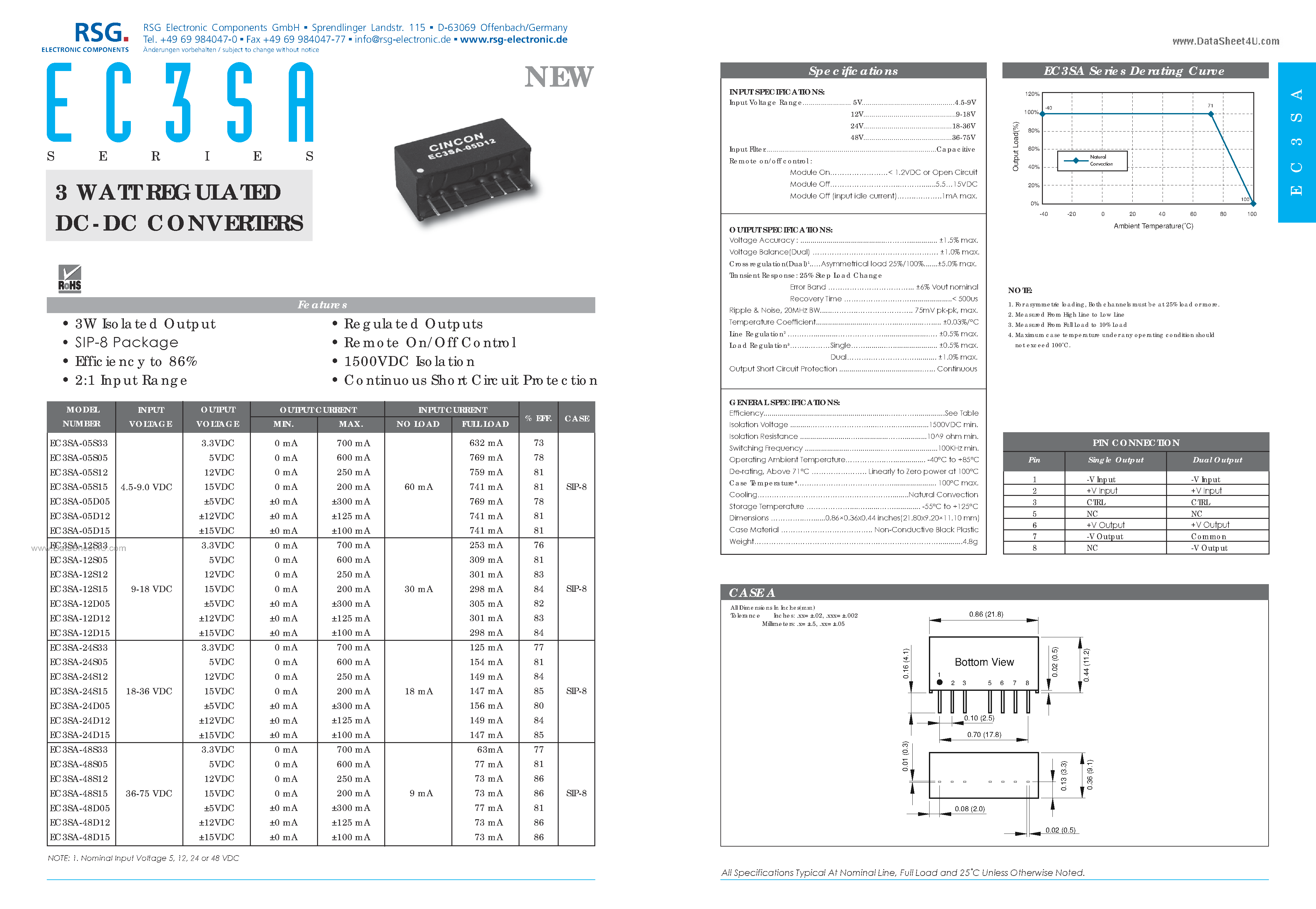 Datasheet EC3SA - 3 WATT REGULATED DC-DC CONVERTERS page 1
