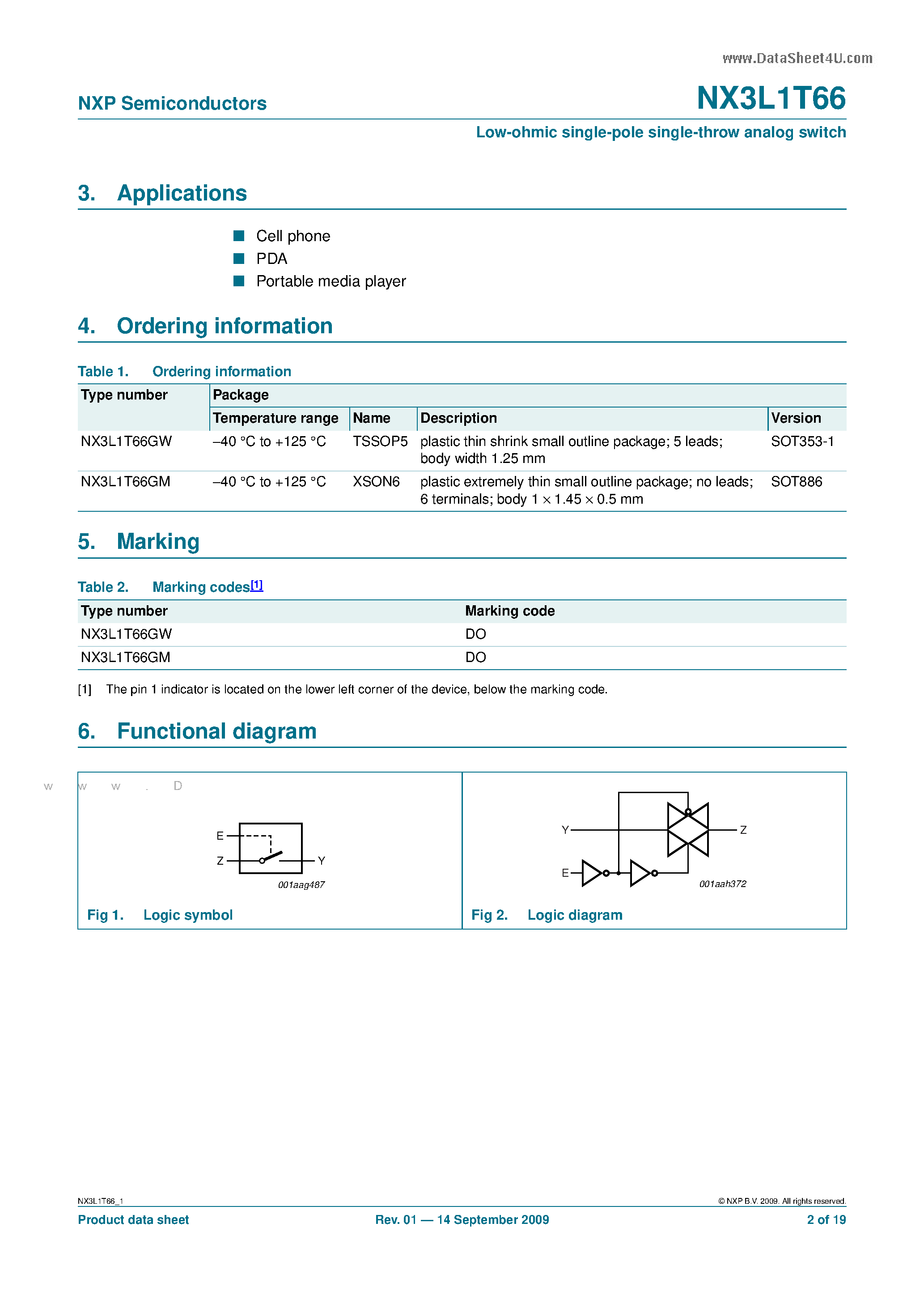 Datasheet NX3L1T66 - Low-ohmic Single-pole Single-throw Analog Switch page 2