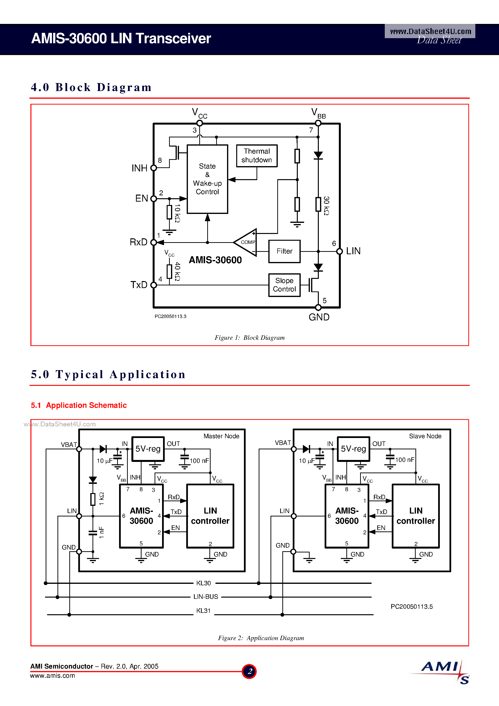 Datasheet AMIS-30585 page 2 Datasheet AMIS-30585 - S-FSK PLC Modem page 2