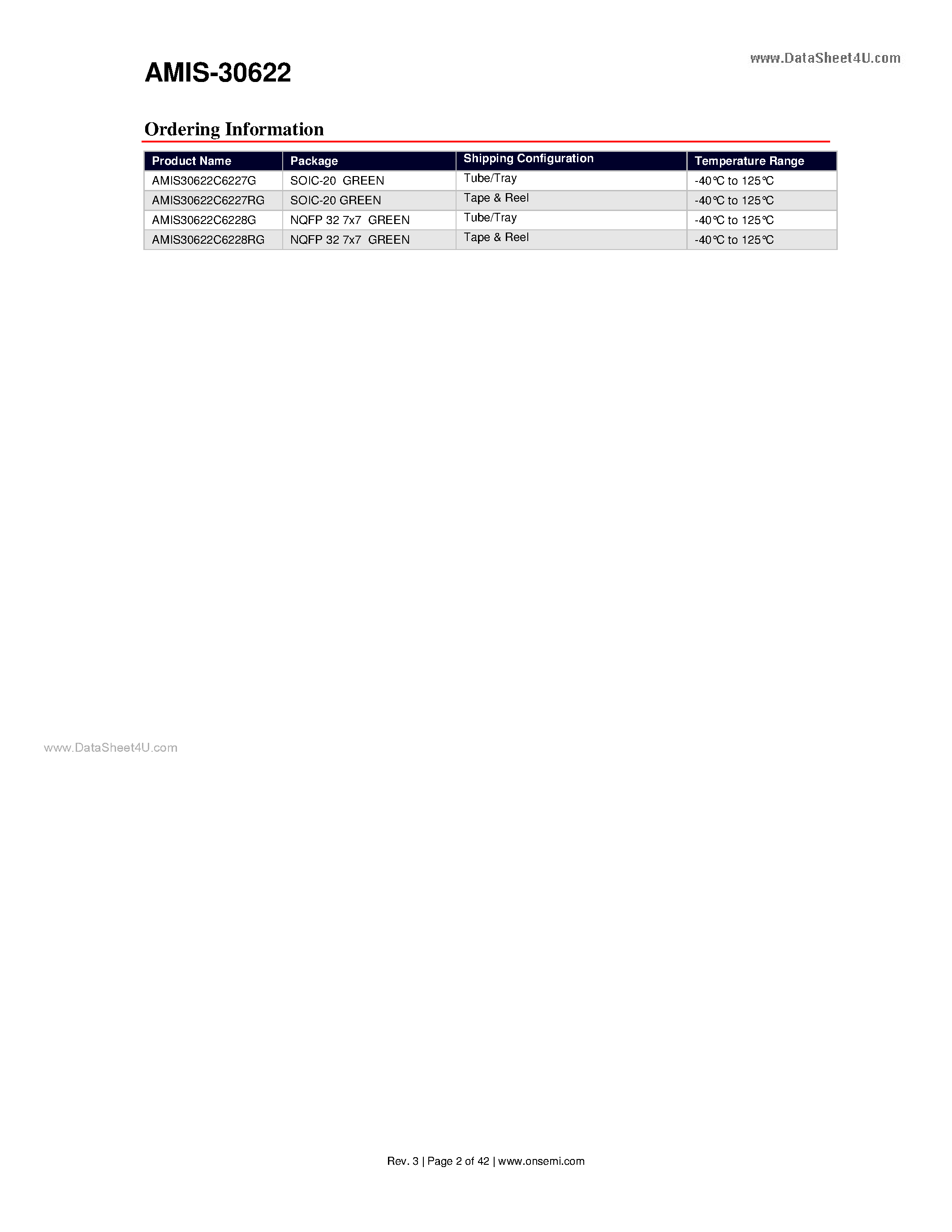 Даташит AMIS-30622 - Micro-Stepping Motor Driver страница 2