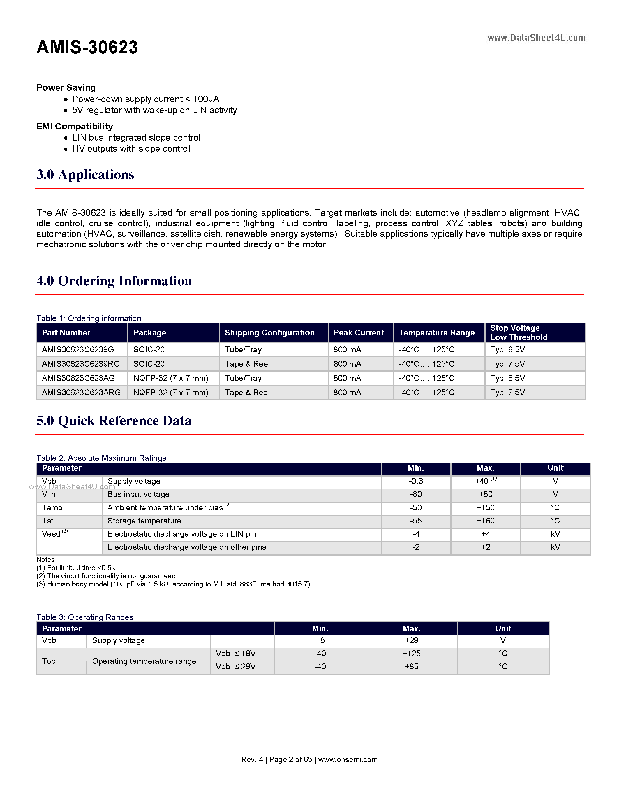 Даташит AMIS-30623 - LIN Micro-Stepping Motor Driver страница 2