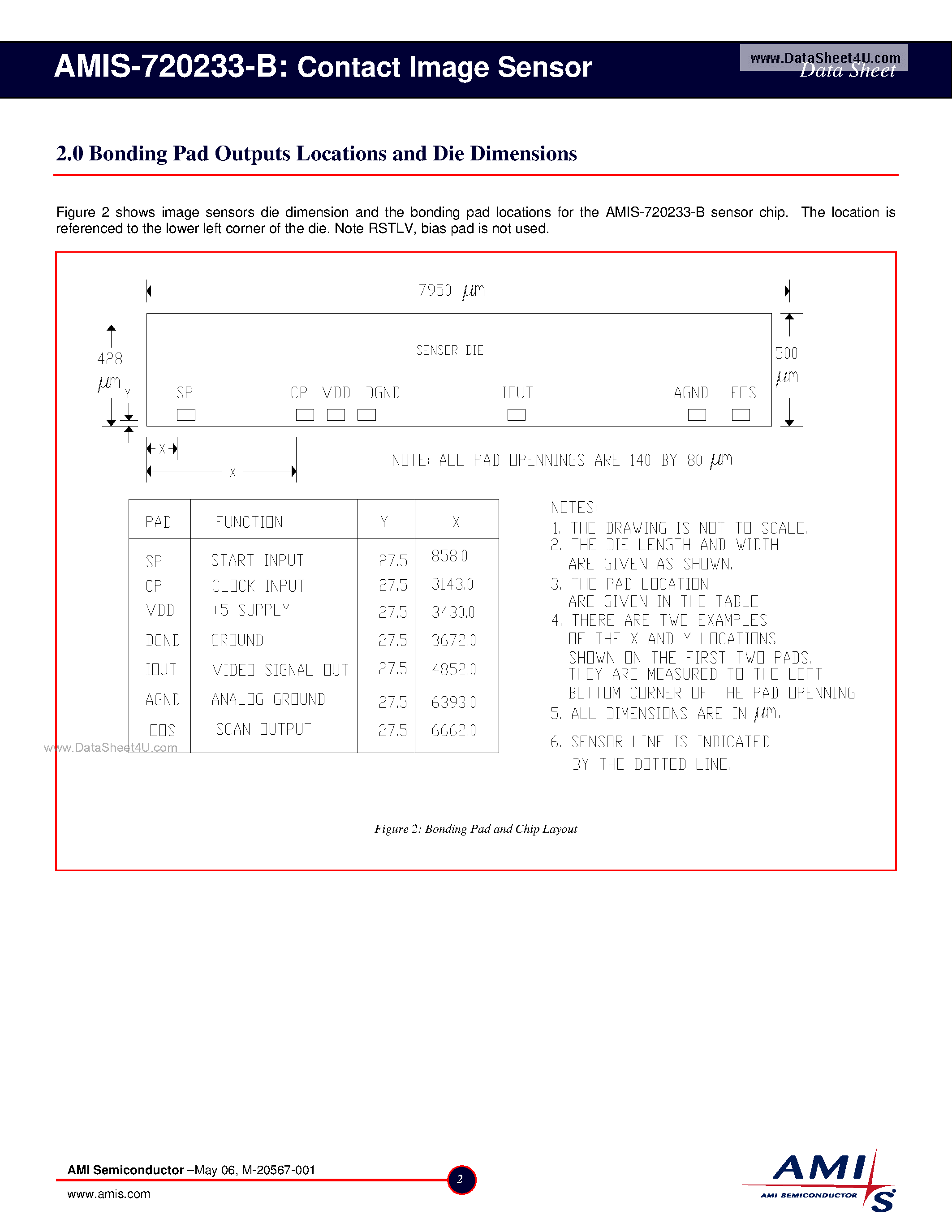 Datasheet AMIS-720233-B page 2 Datasheet AMIS-720233-B - Image Sensor page 2