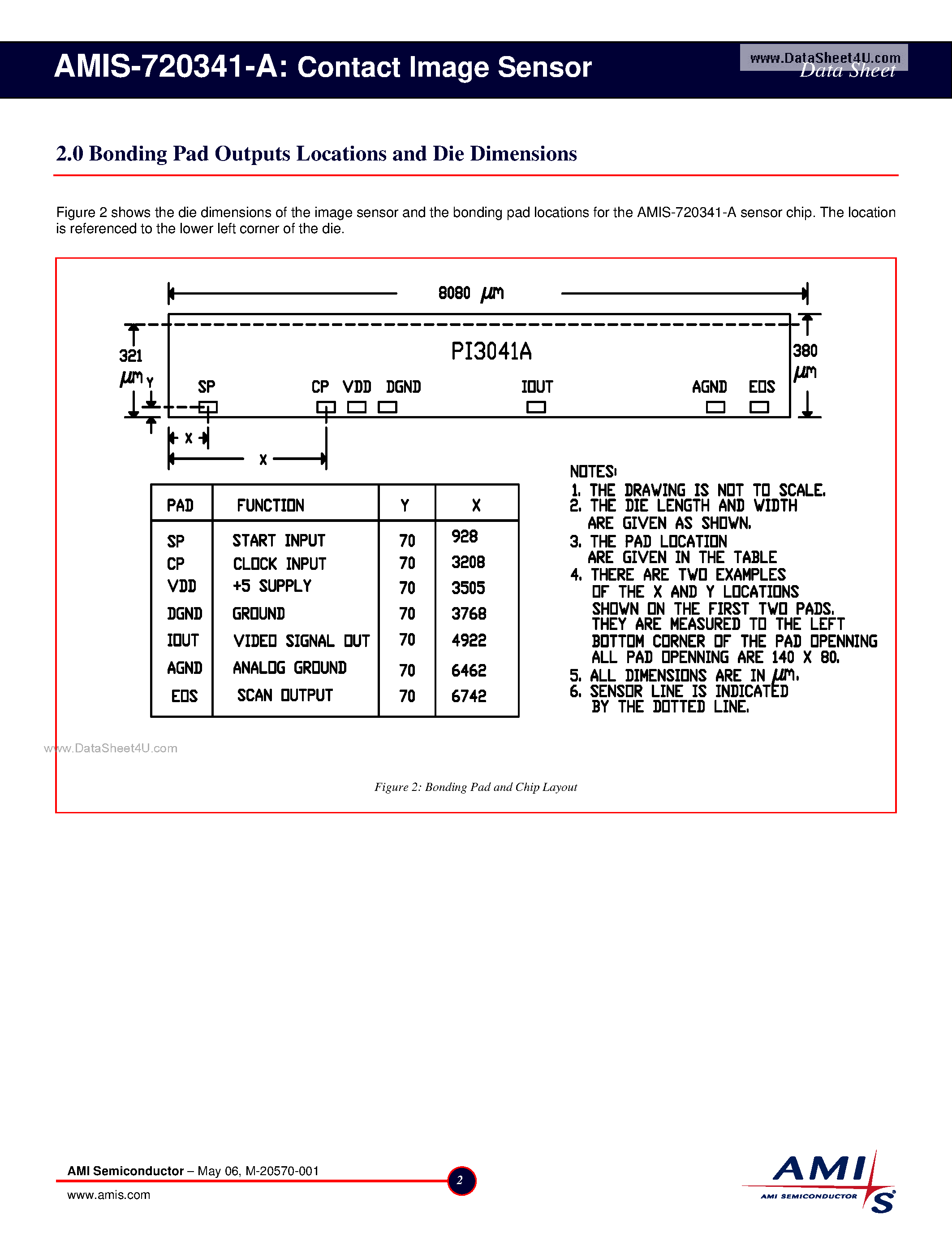 Datasheet AMIS-720341-A page 2 Datasheet AMIS-720341-A - Image Sensor page 2