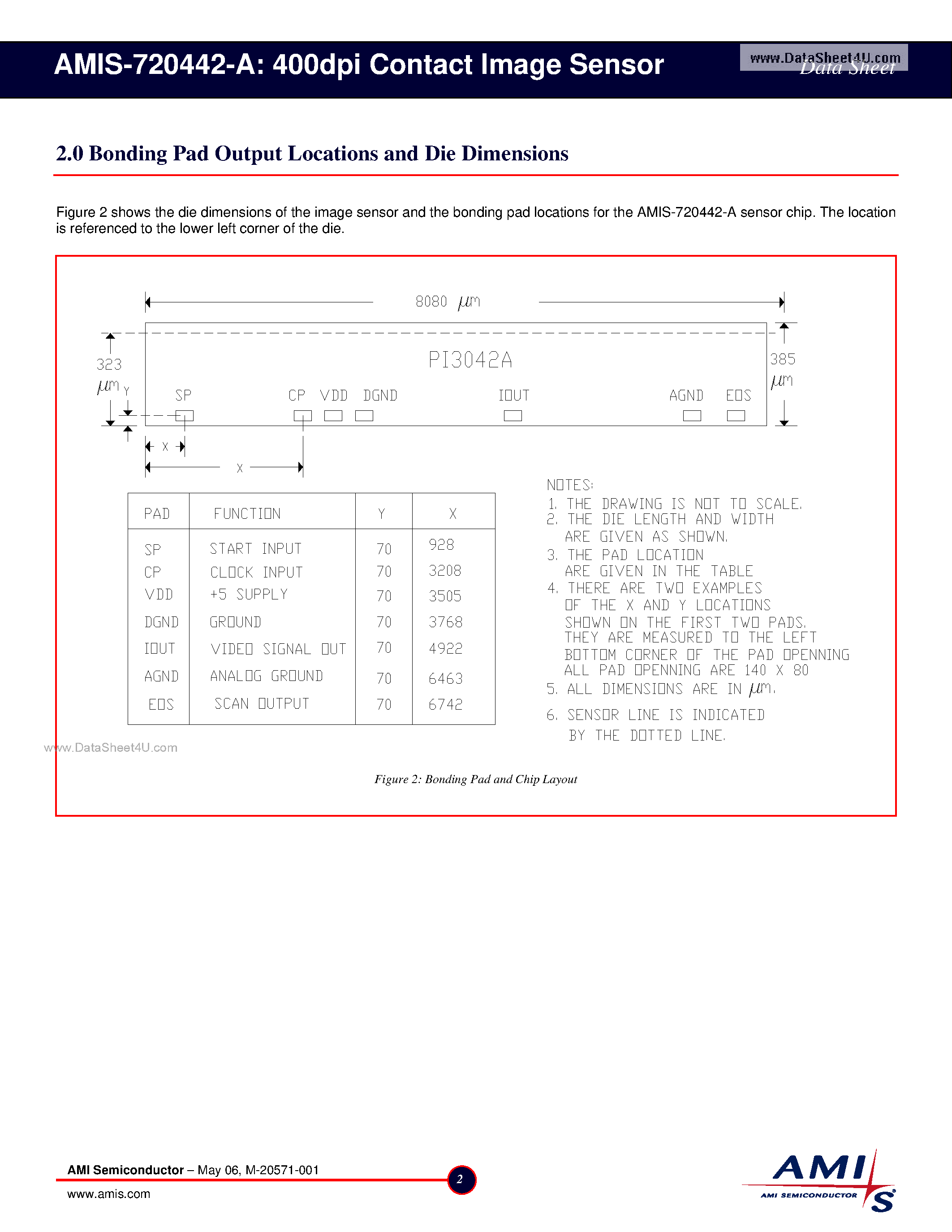 Datasheet AMIS-720442-A page 2 Datasheet AMIS-720442-A - Image Sensor page 2
