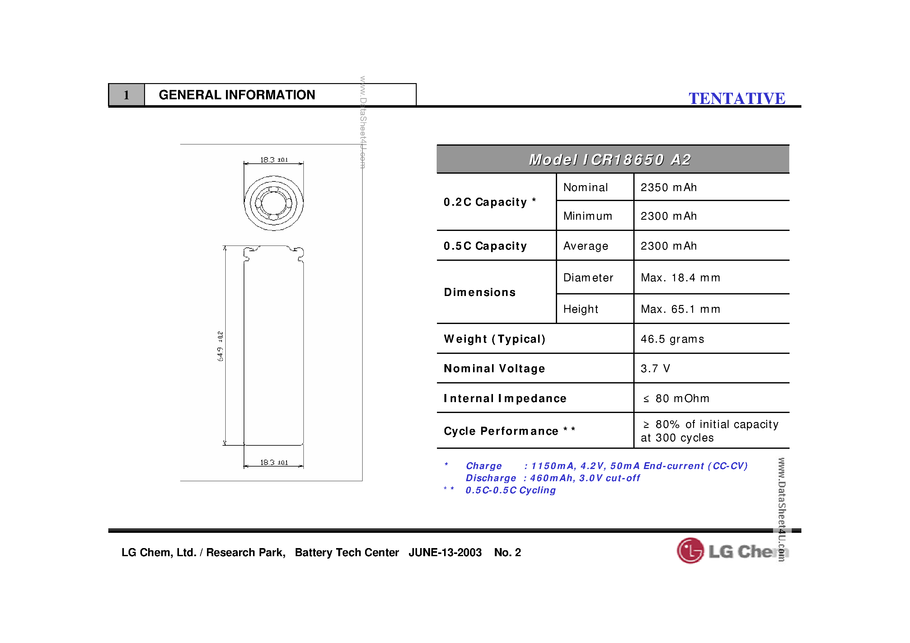 Datasheet ICR18650-A2 - Lithium-Ion-Battery page 2