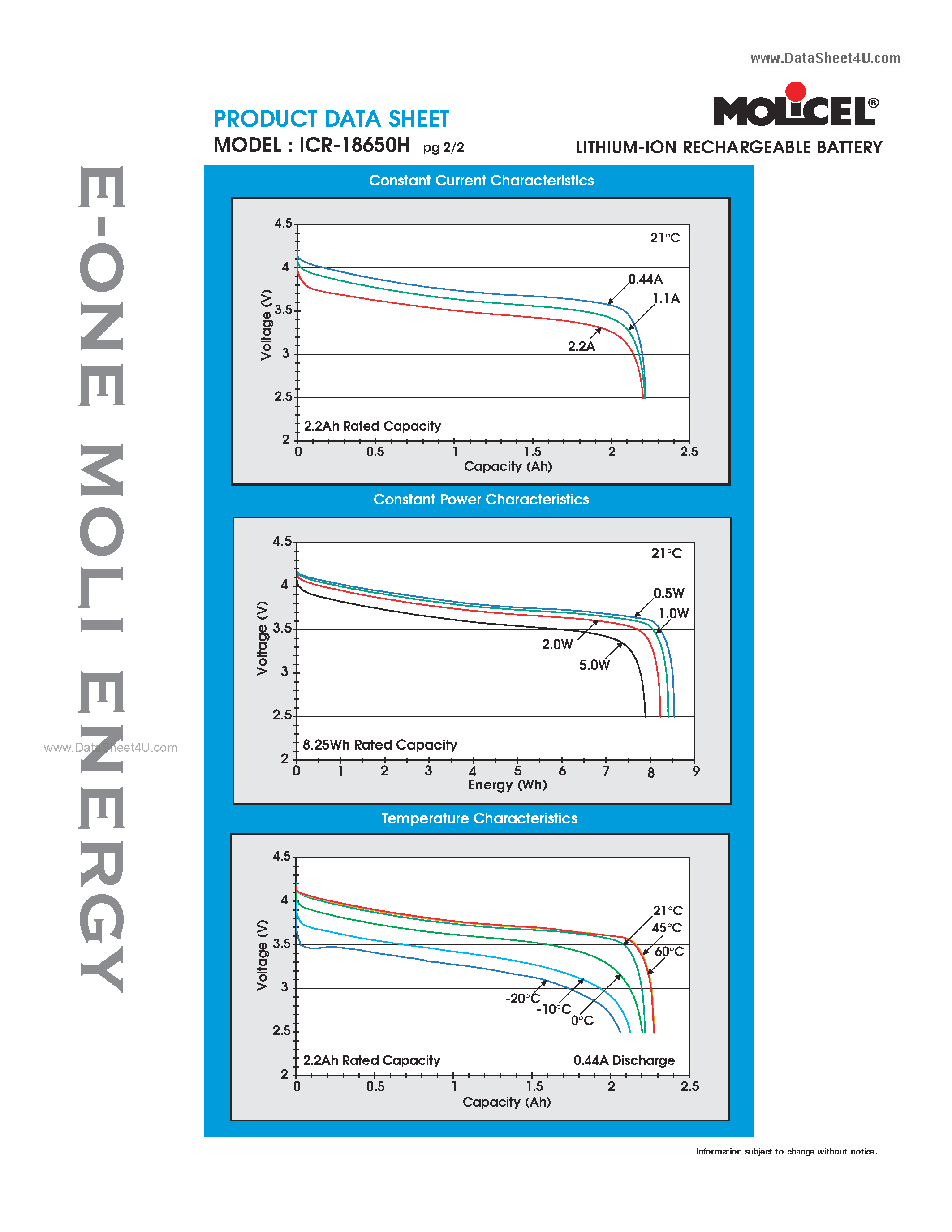 Datasheet ICR18650H - Lithium-Ion-Battery page 2