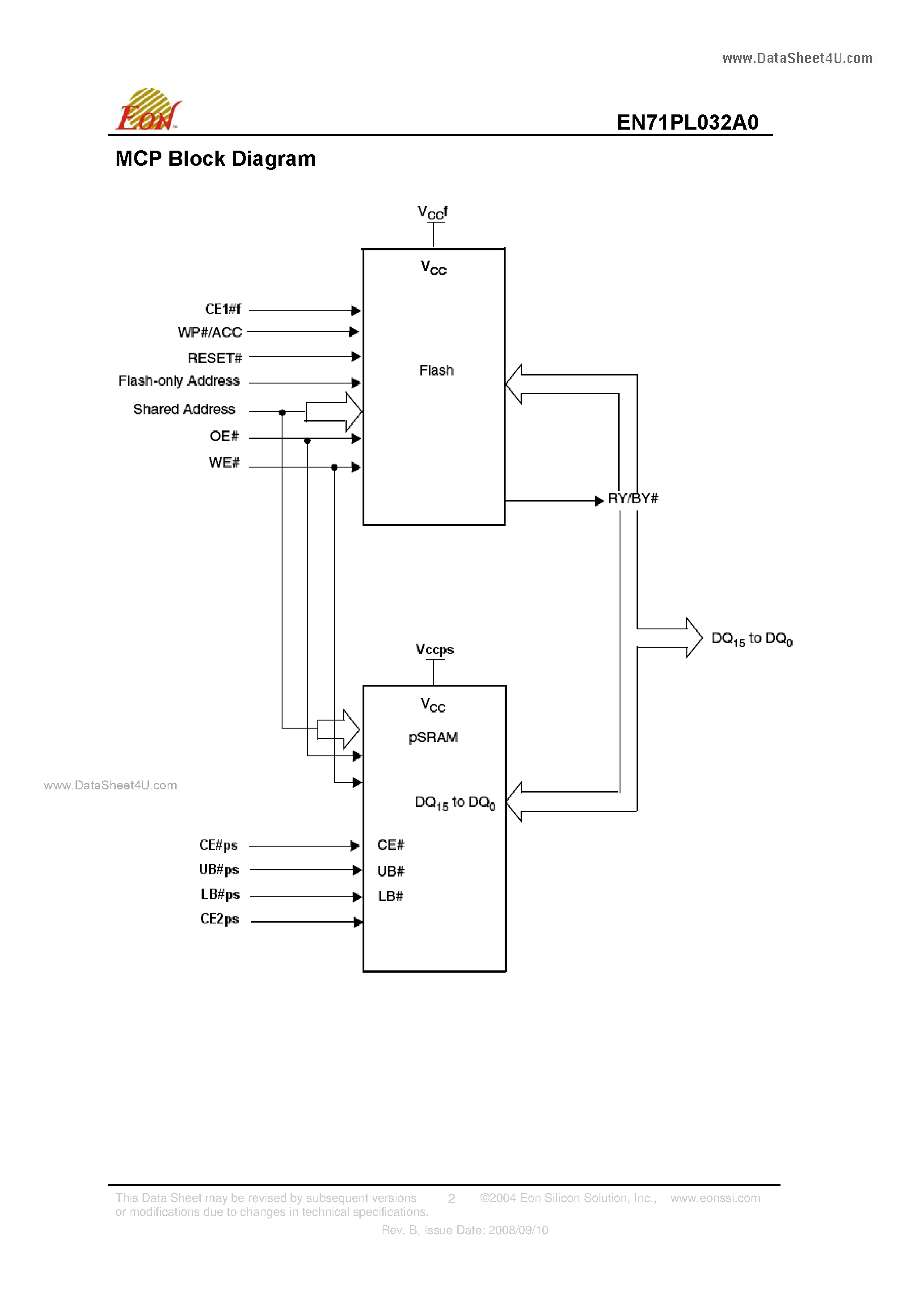Datasheet EN71PL032A0 page 2 Datasheet EN71PL032A0 - Stacked Multi-Chip Product (MCP) Flash Memory and RAM page 2