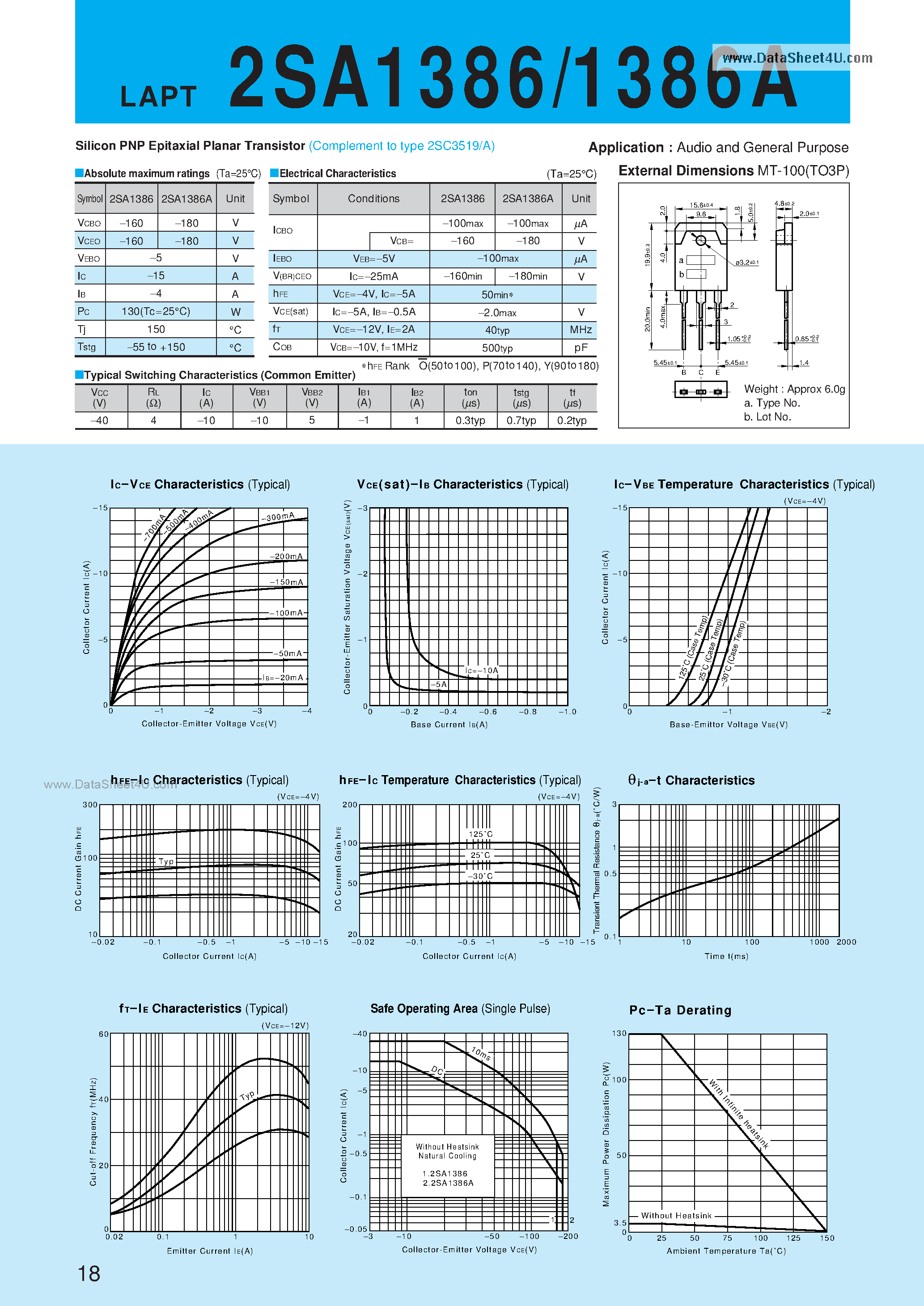 Даташит A1386A - Search -----> 2SA1386A страница 1