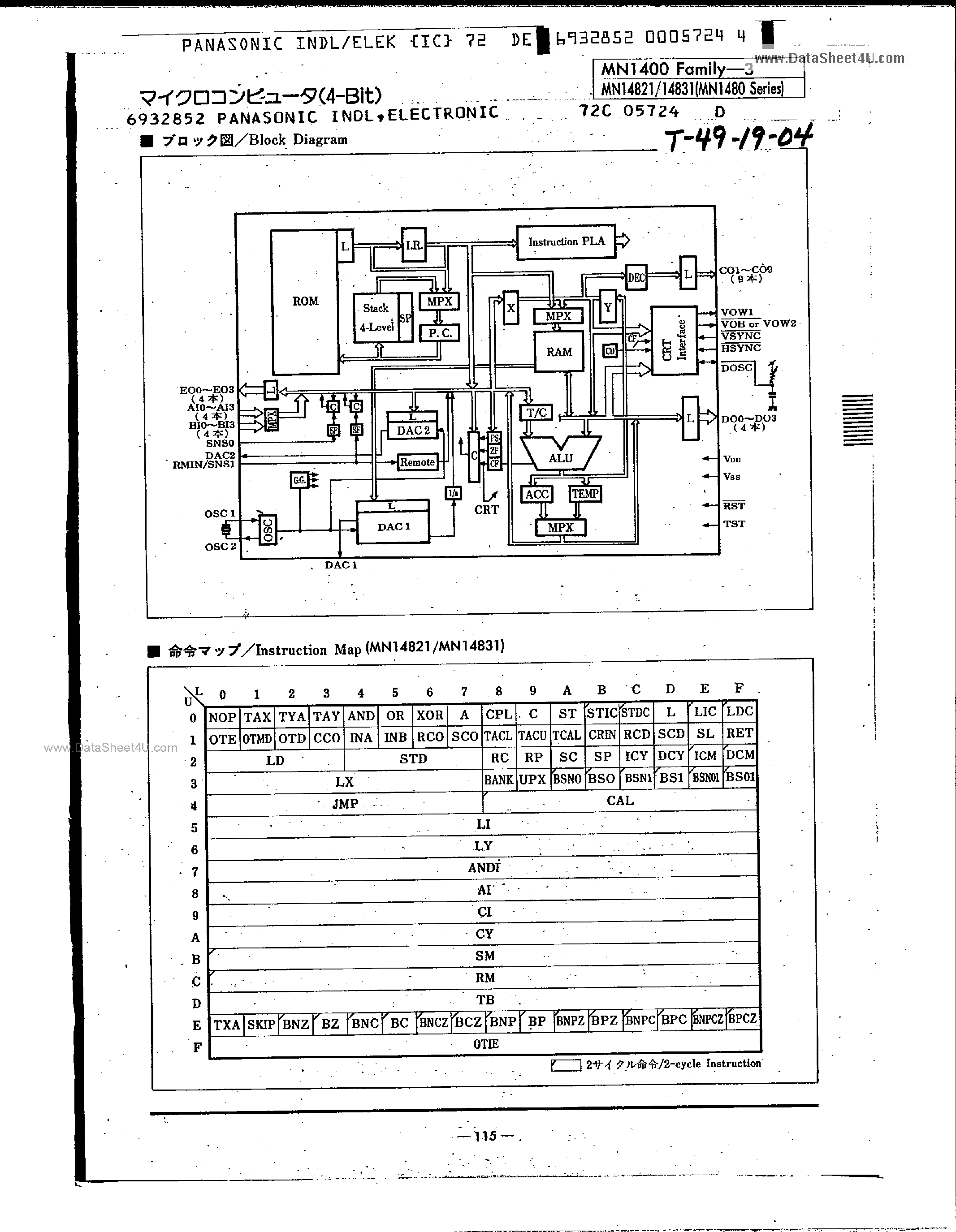 Datasheet MN1480 - CMOS 4-Bit Single-Chip Microcomputers page 2