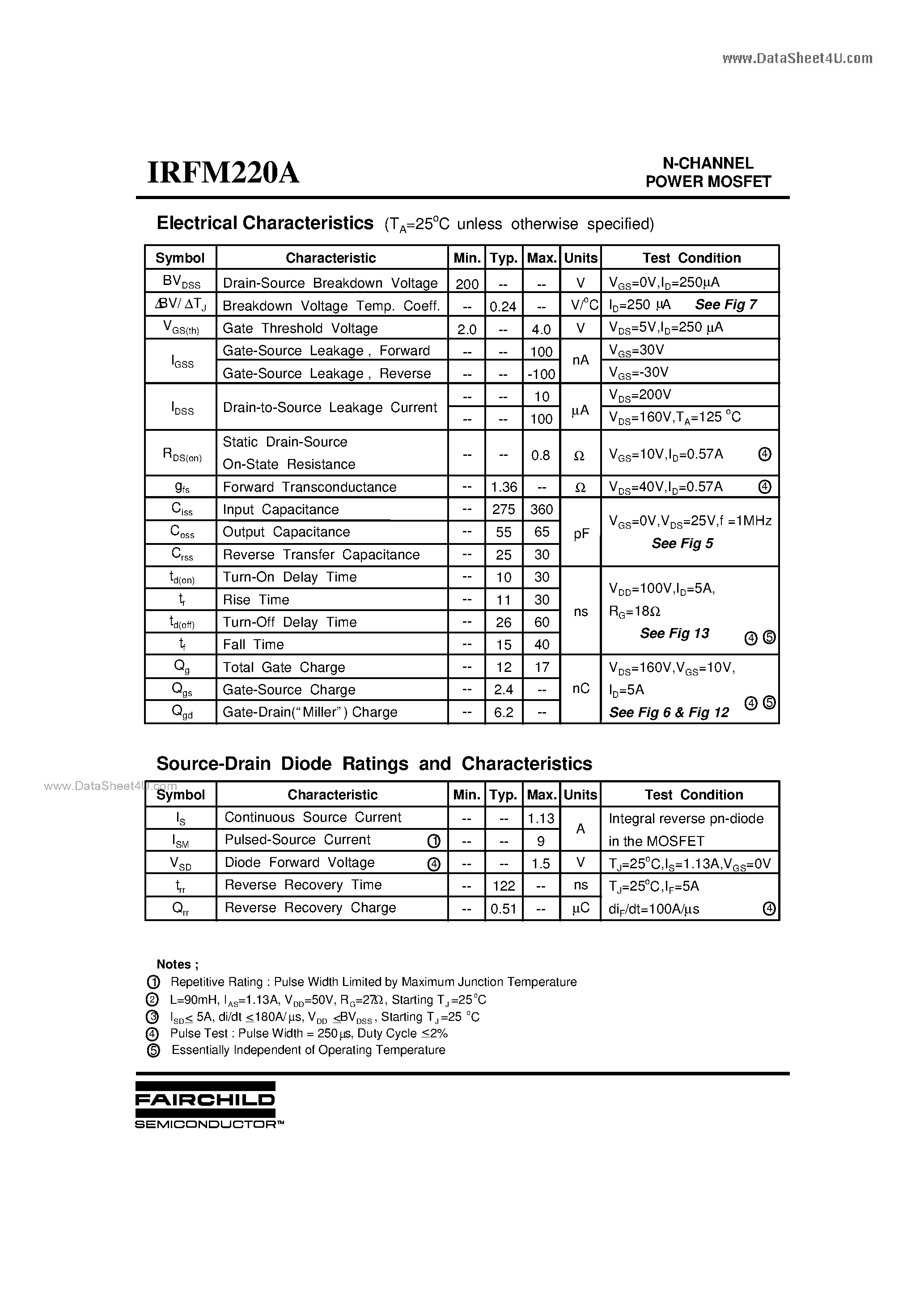 Datasheet IRFM220A - Advanced Power MOSFET page 2