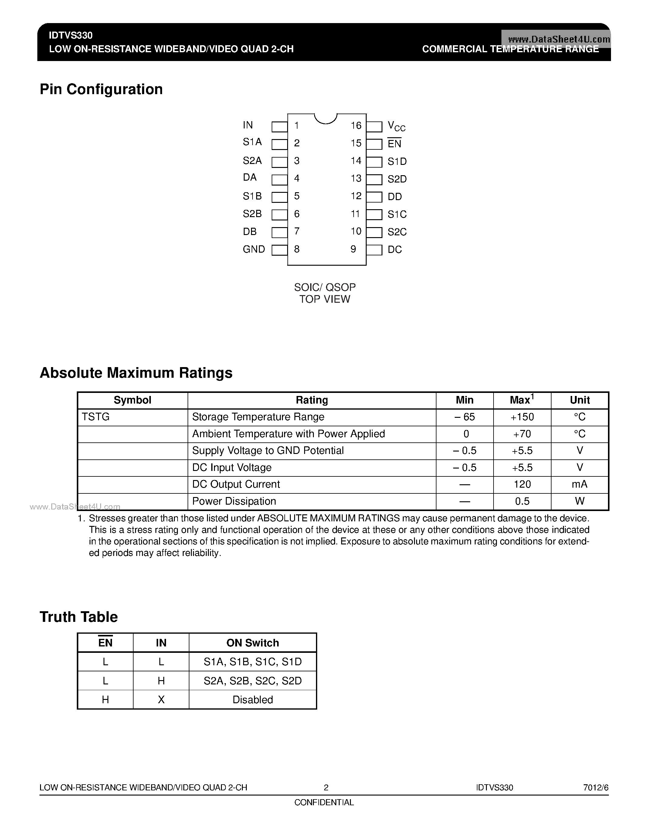 Datasheet IDTVS330 page 2 Datasheet IDTVS330 - LOW ON-RESISTANCE WIDEBAND/VIDEO QUAD 2-CH page 2