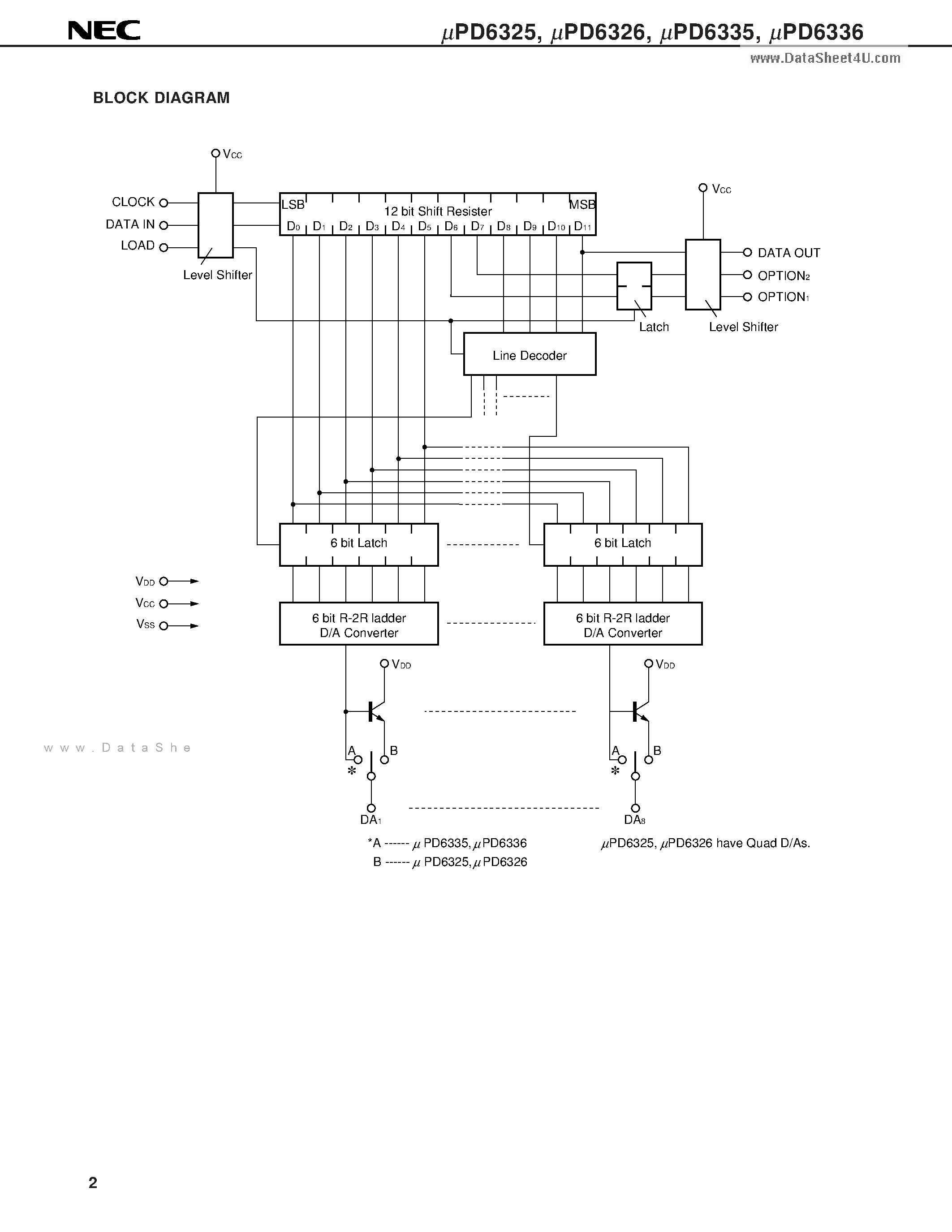 Даташит UPD6326 - QUAD/OCTAL 6BIT D/A CONVERTER CMOS LSI страница 2