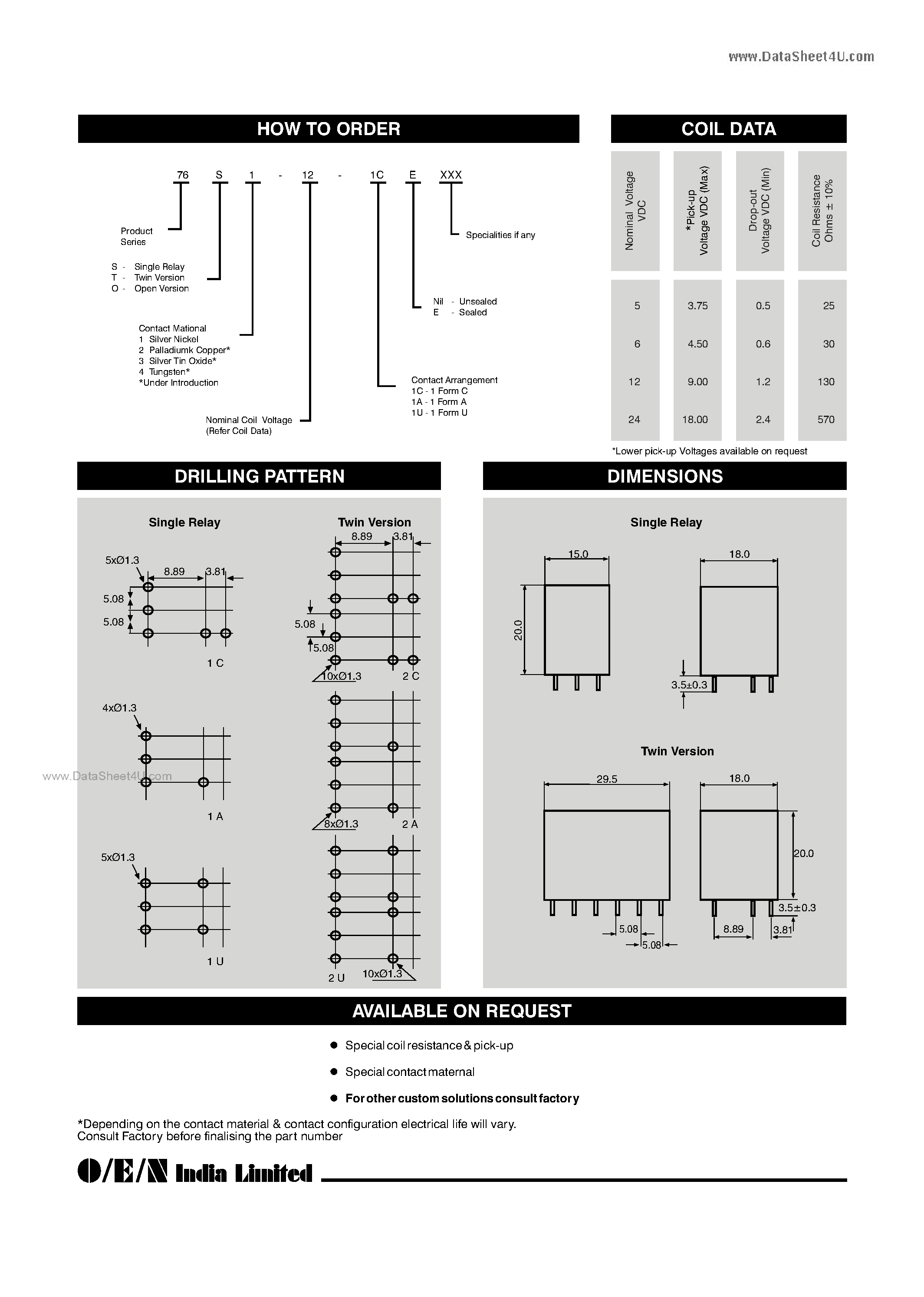 Datasheet 76S1-12-xxxxxx - Mini Automotive Relay page 2