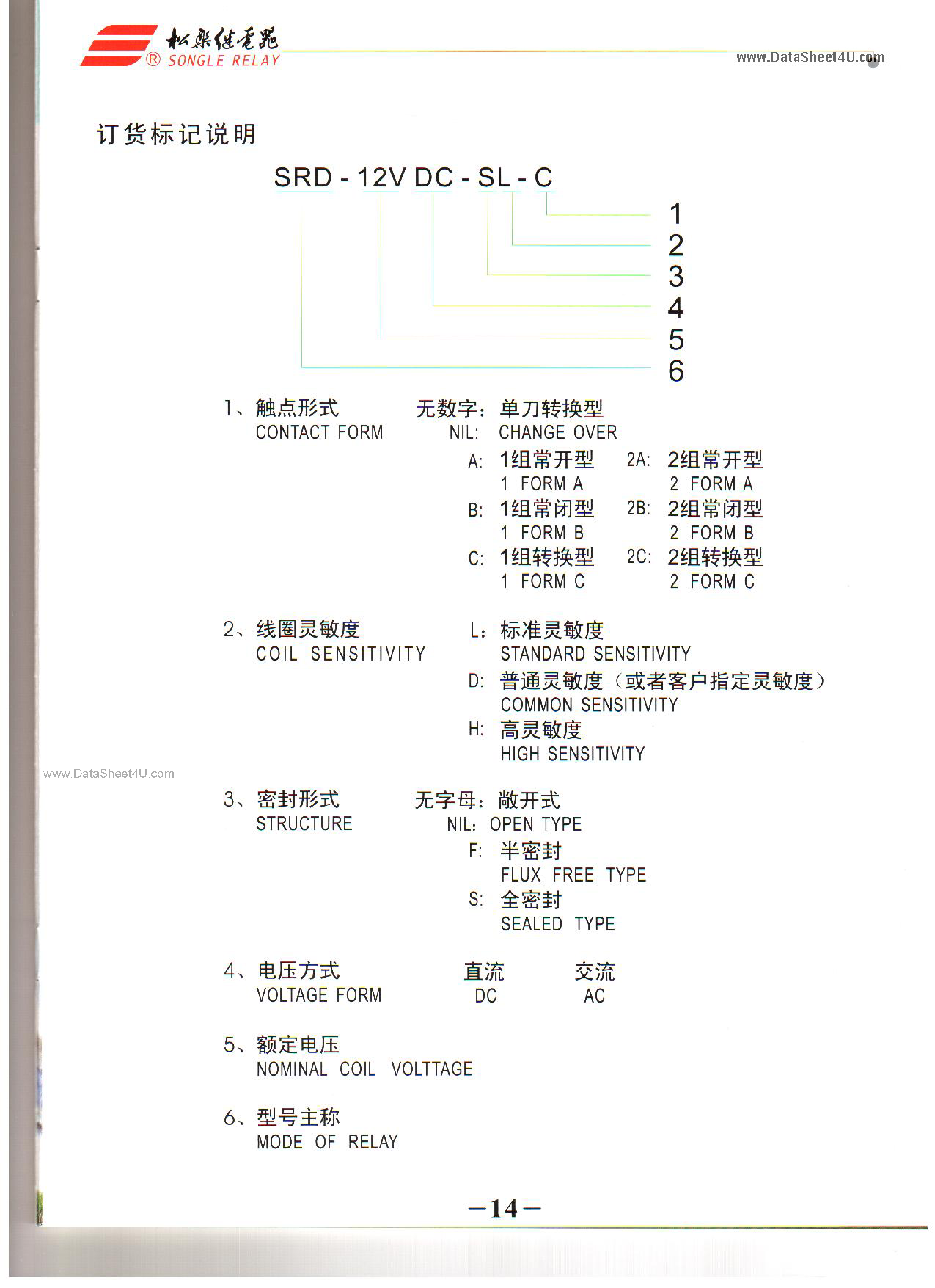 Datasheet SRD-12VDC-SL-C - Relay page 1