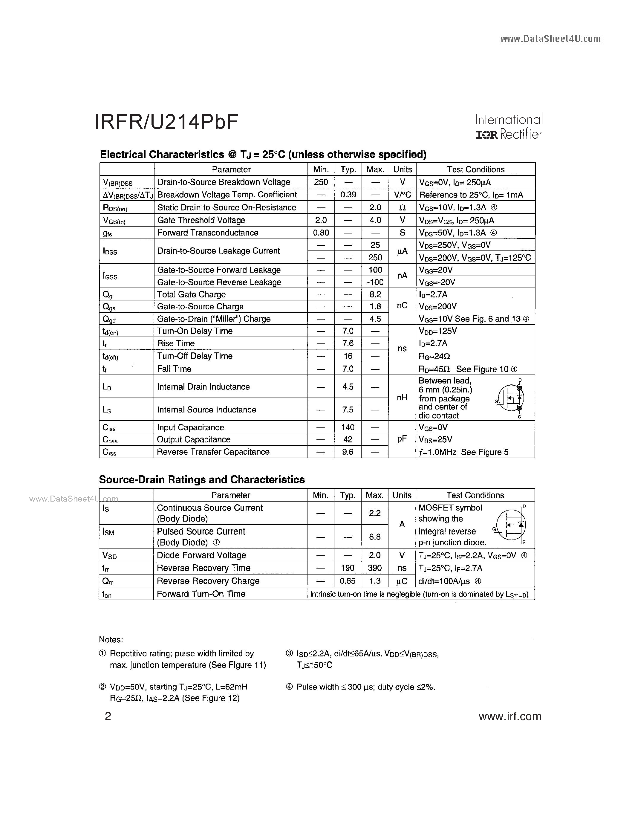 Datasheet IRFR214PBF - Power MOSFET page 2