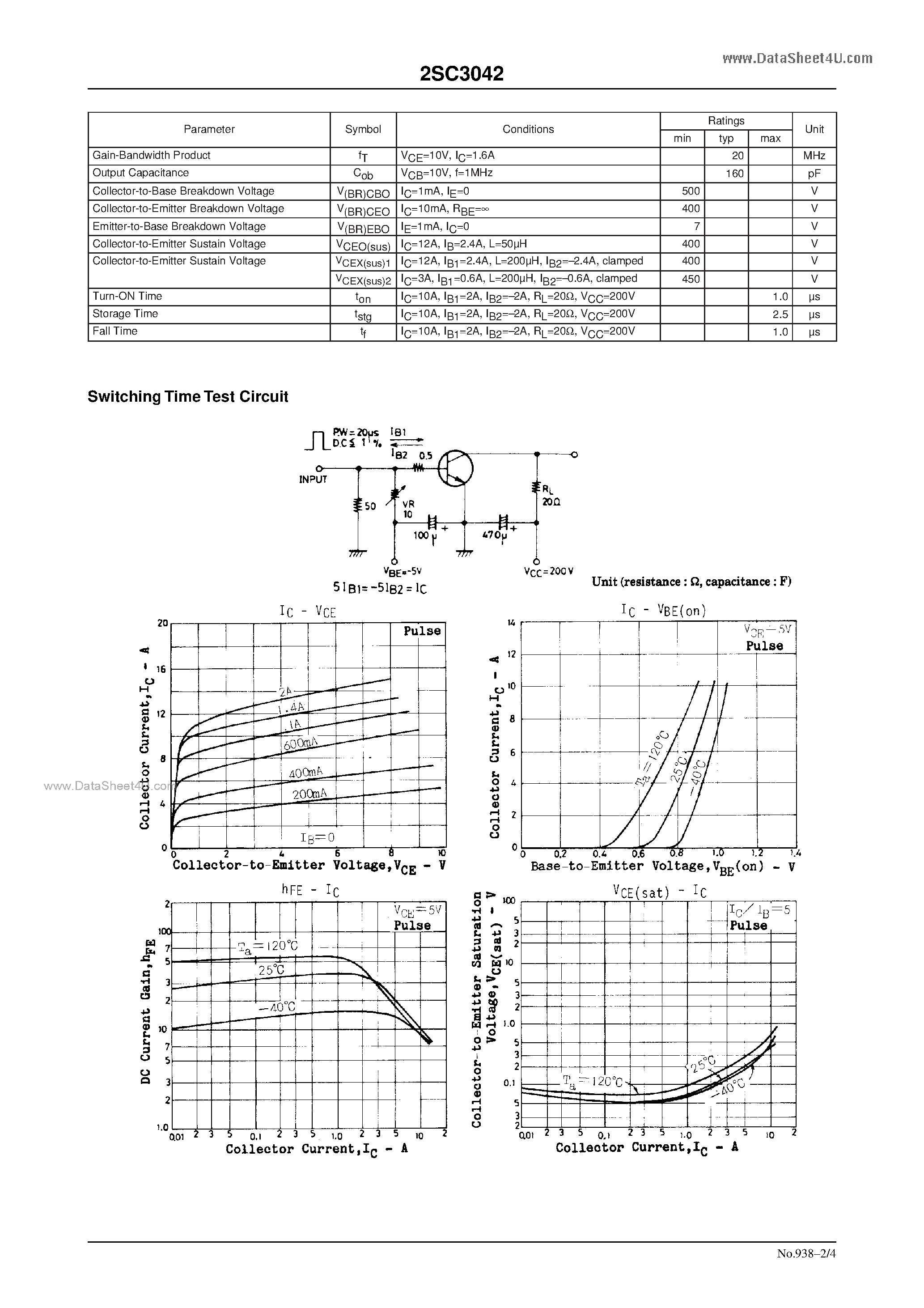 Datasheet C3042 - Search -----> 2SC3042 page 2