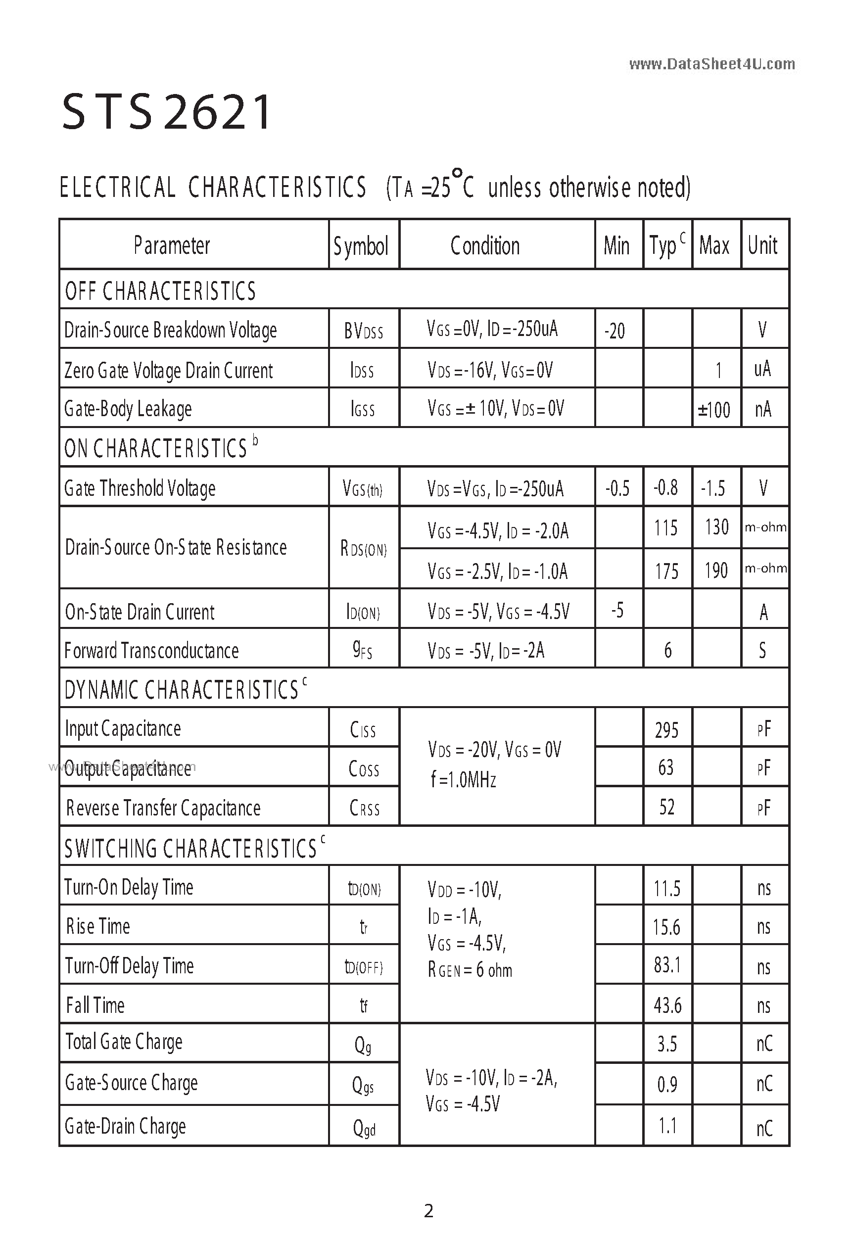 Datasheet STS2621 page 2 Datasheet STS2621 - Dual P -Channel Enhancement Mode Field Effect Transistor page 2