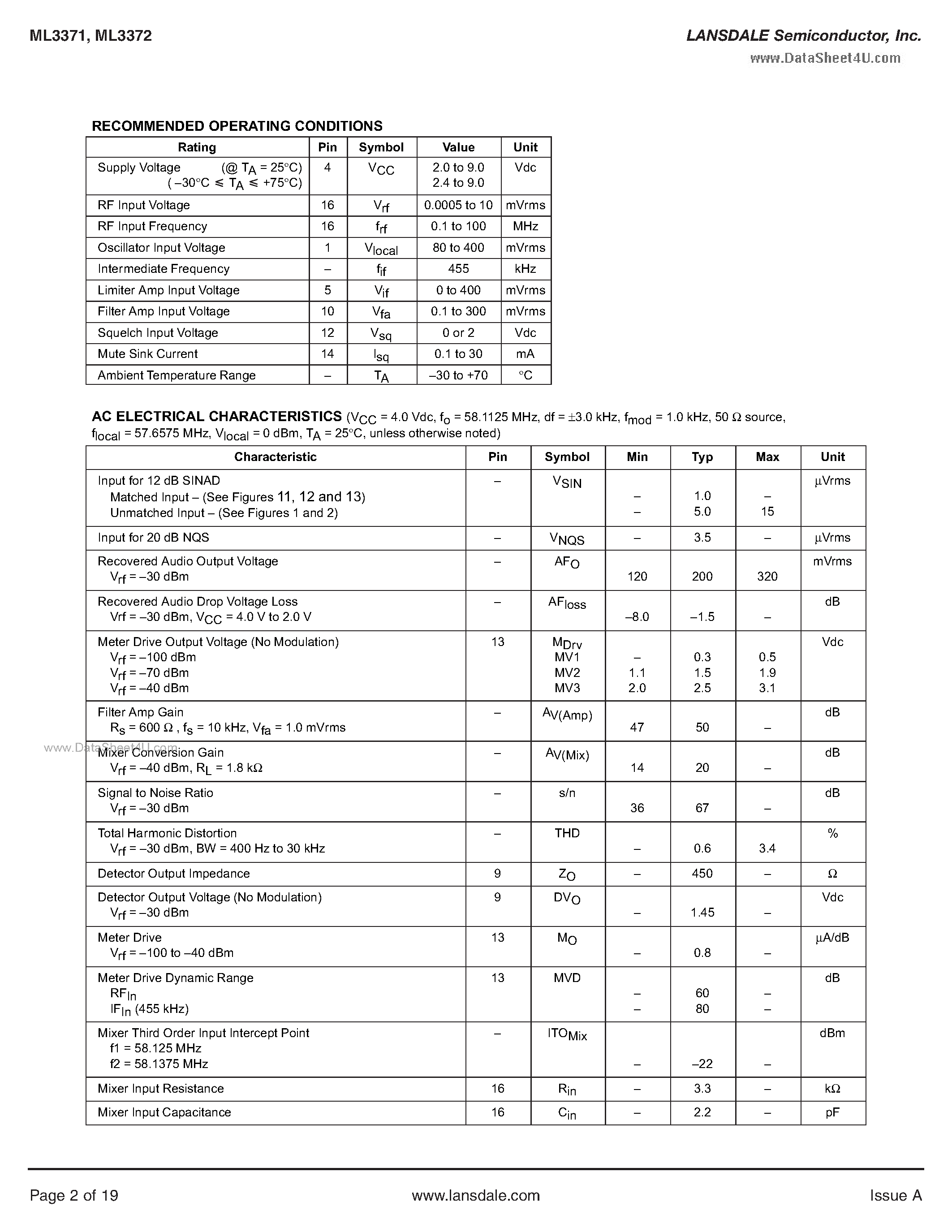 Даташит MC3371 - (MC3371 / MC3372) Low Power Narrowband FM IF страница 2