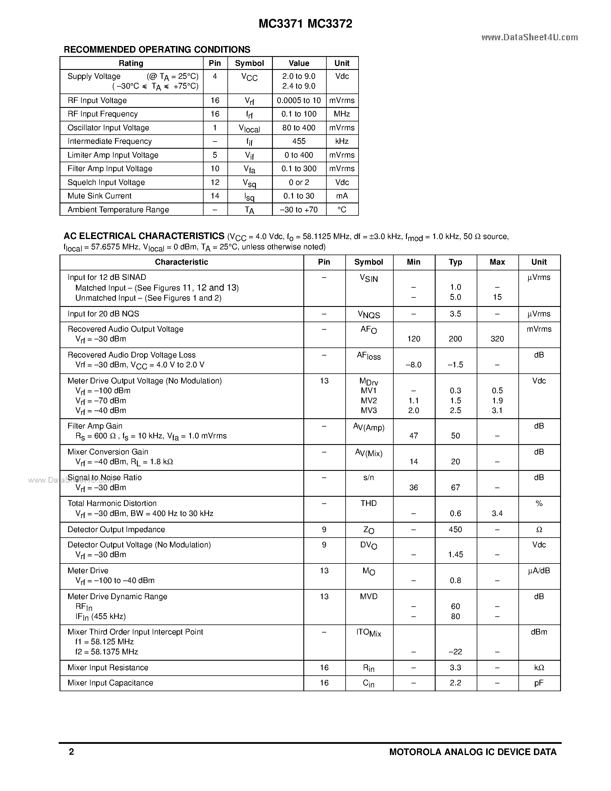 Даташит на микросхему MC3371 страница 2 Даташит MC3371 - (MC3371 / MC3372) Low Power Narrowband FM IF страница 2