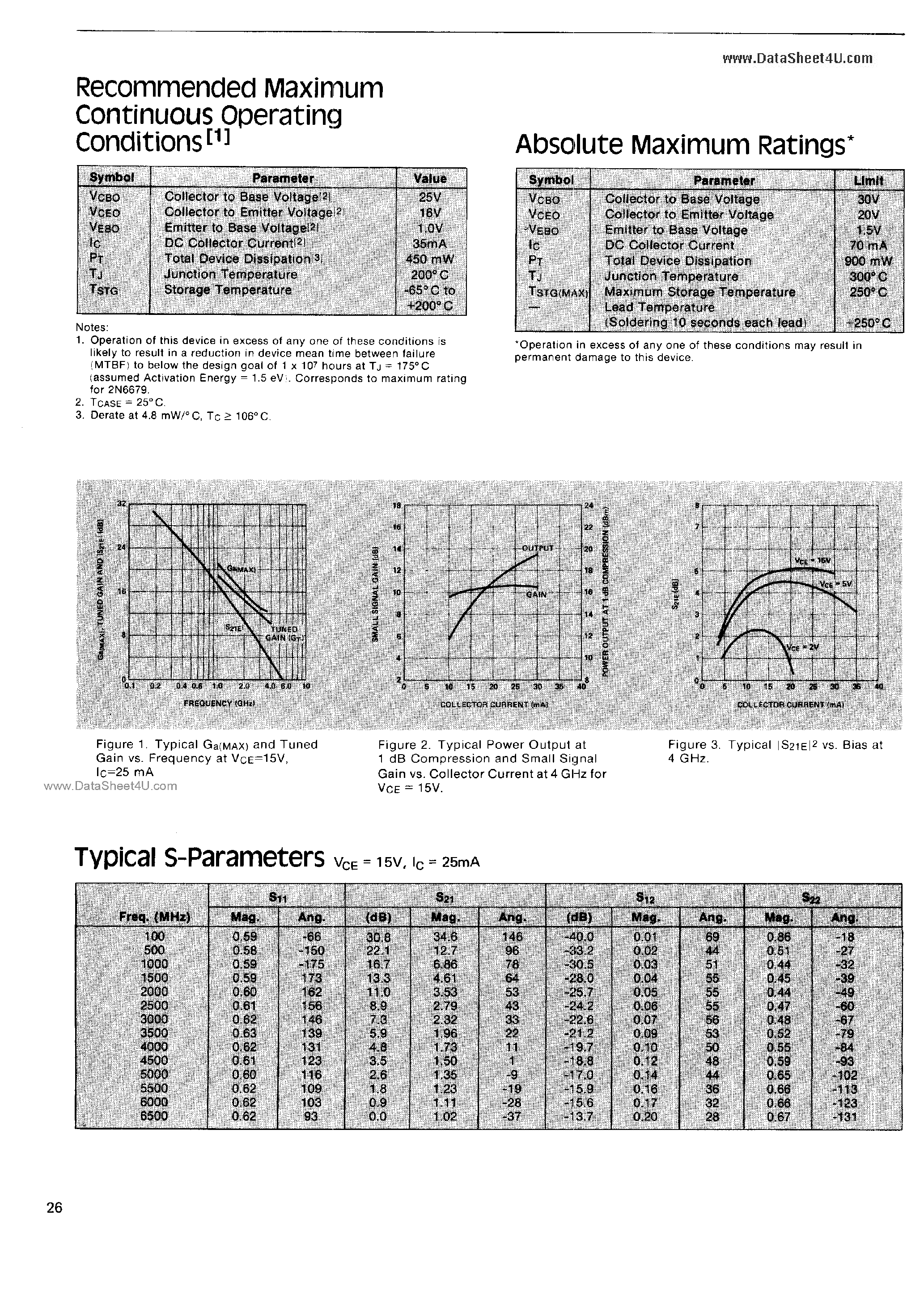 Даташит 2N6679 - General Purpose Transistors страница 2