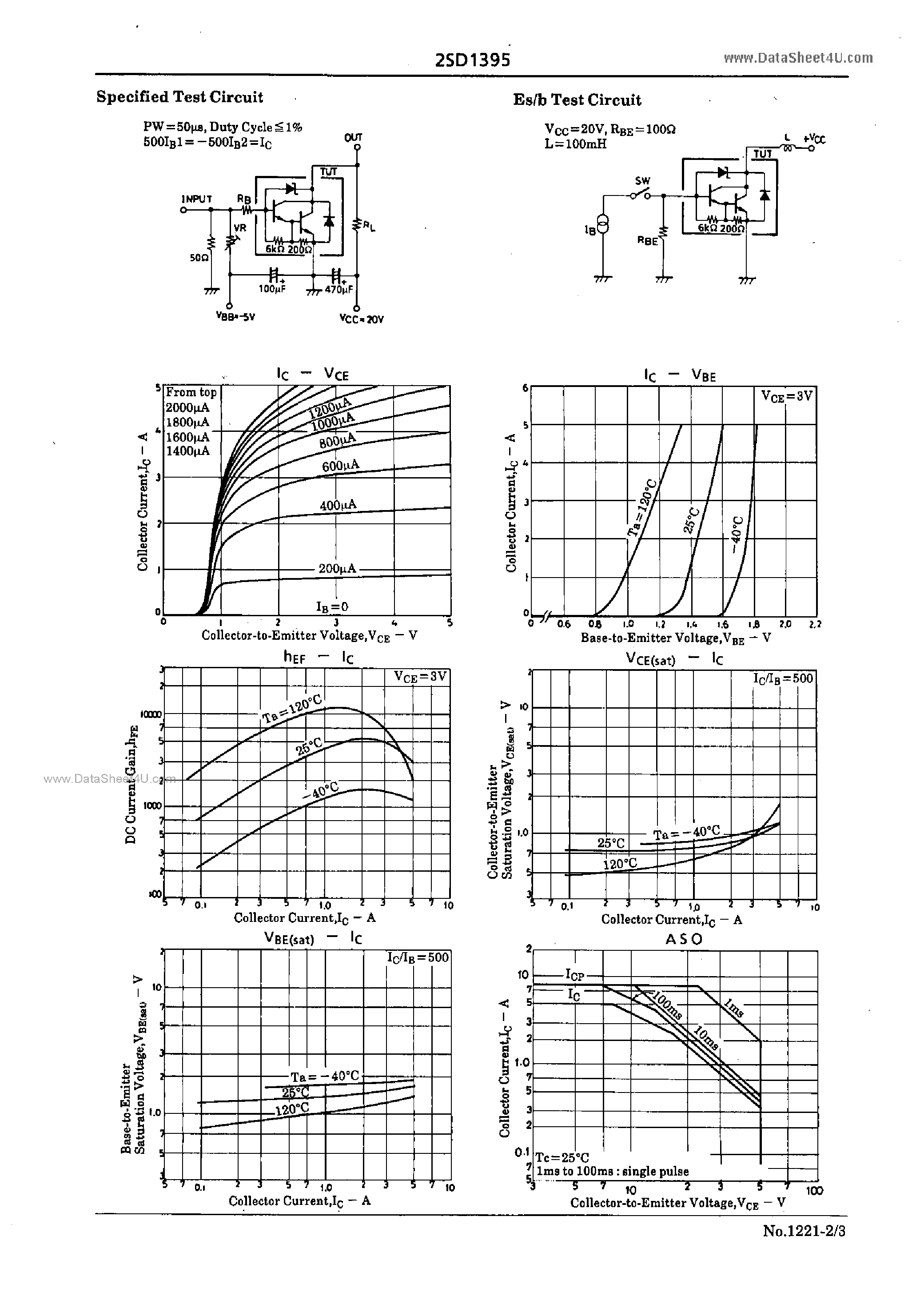 Datasheet D1395 - Search -----> 2SD1395 page 2