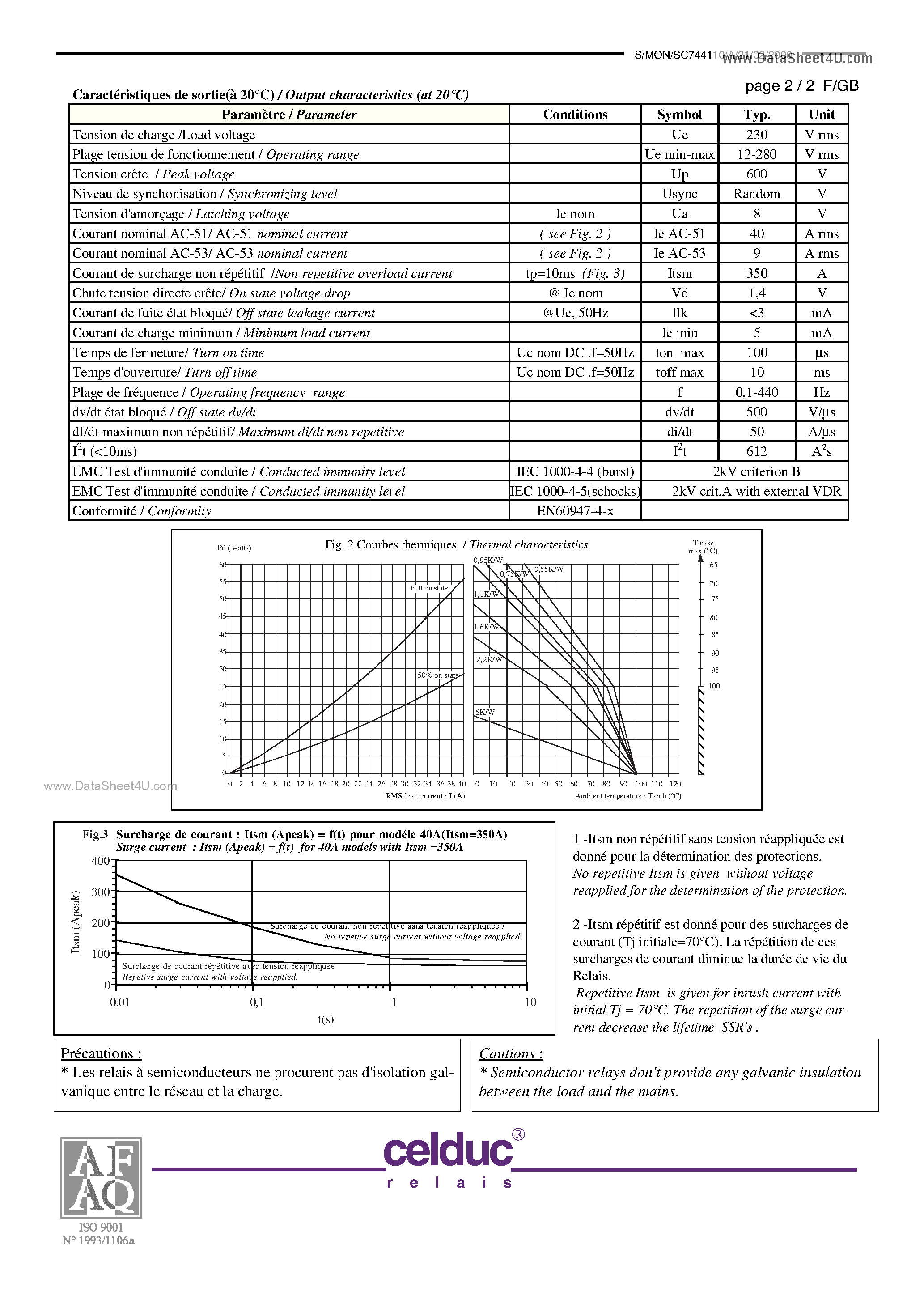Datasheet SC744110 page 2 Datasheet SC744110 - Power Solid State Relay page 2