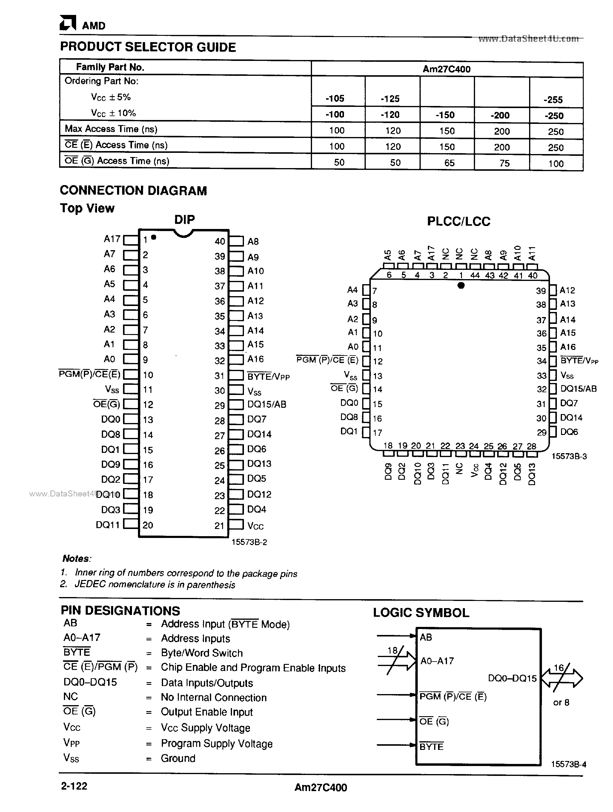 Datasheet AM27C400 page 2 Datasheet AM27C400 - ROM Compatible CMOS EPROM page 2