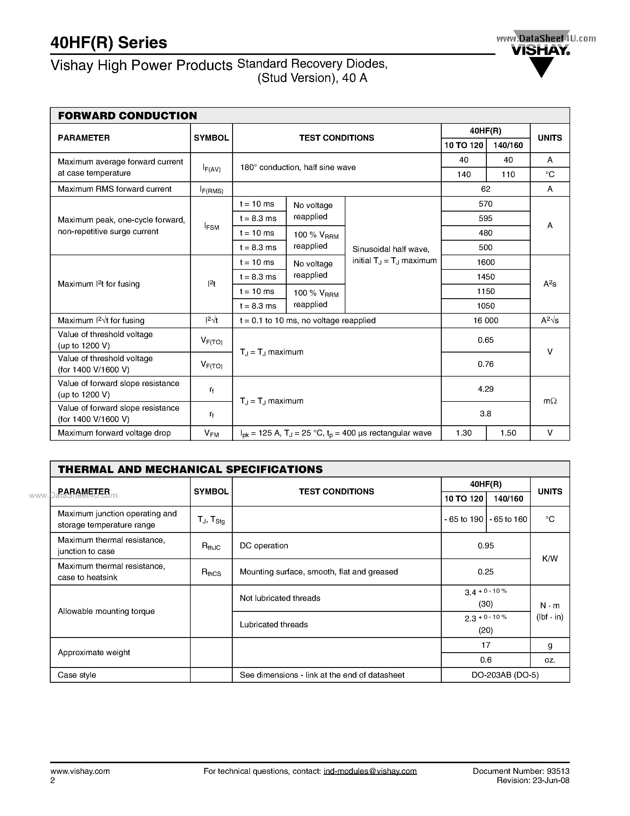 Даташит на микросхему 40HF10 страница 2 Даташит 40HF10 - Standard Recovery Diodes страница 2