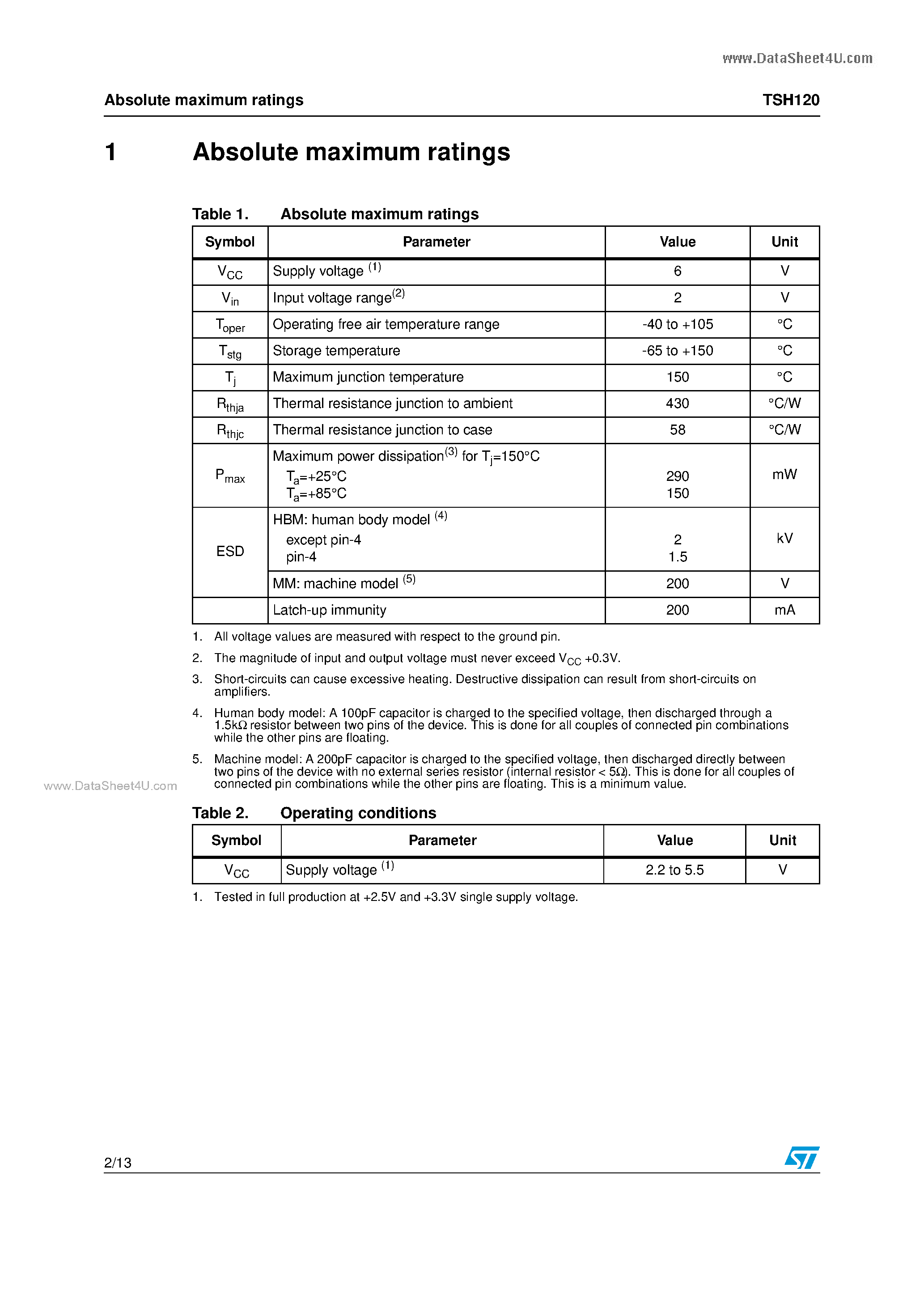 Datasheet TSH120 - 2.2V to 5V video buffer page 2