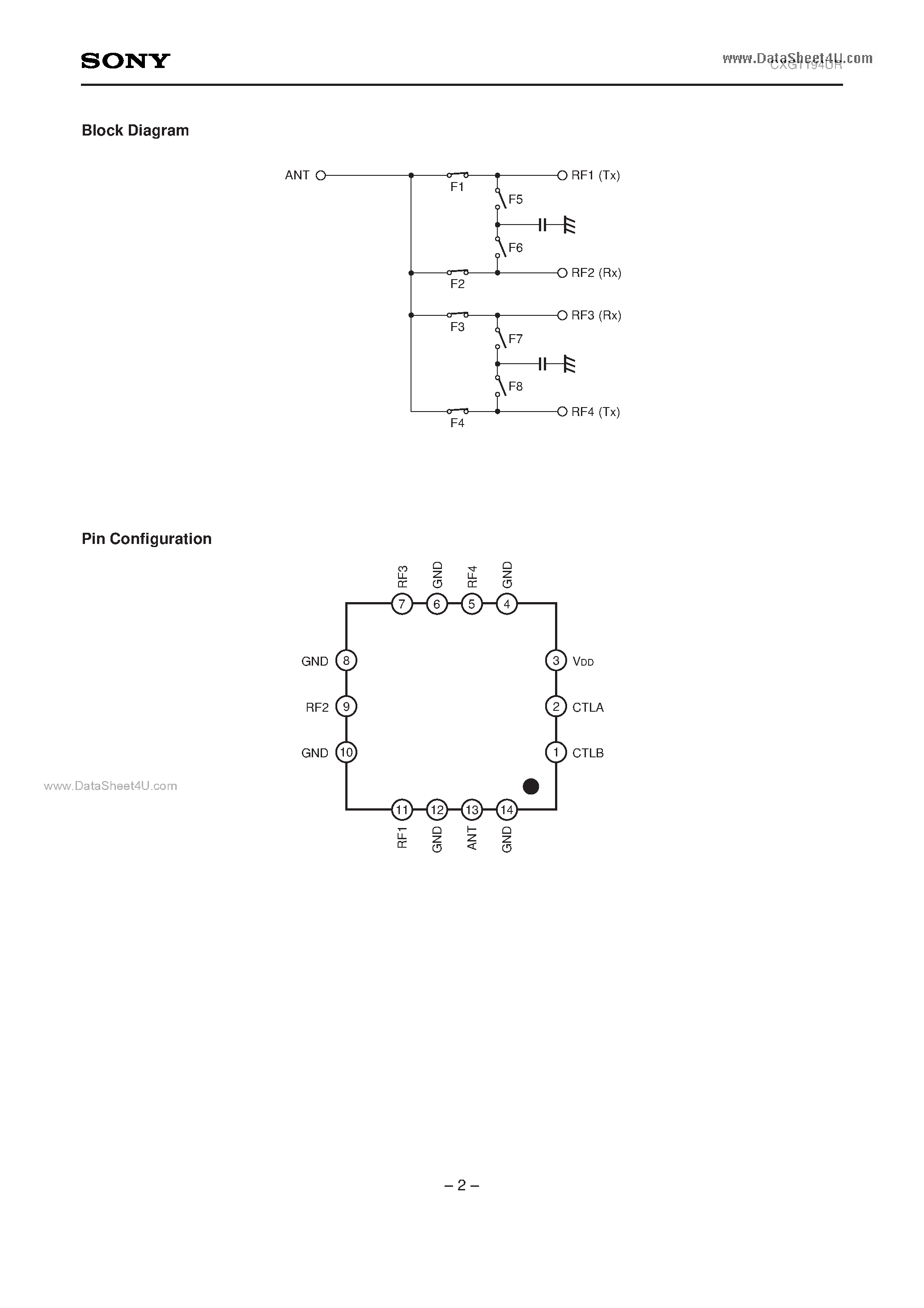 Даташит на микросхему CXG1194UR страница 2 Даташит CXG1194UR - SP4T Antenna Switch страница 2
