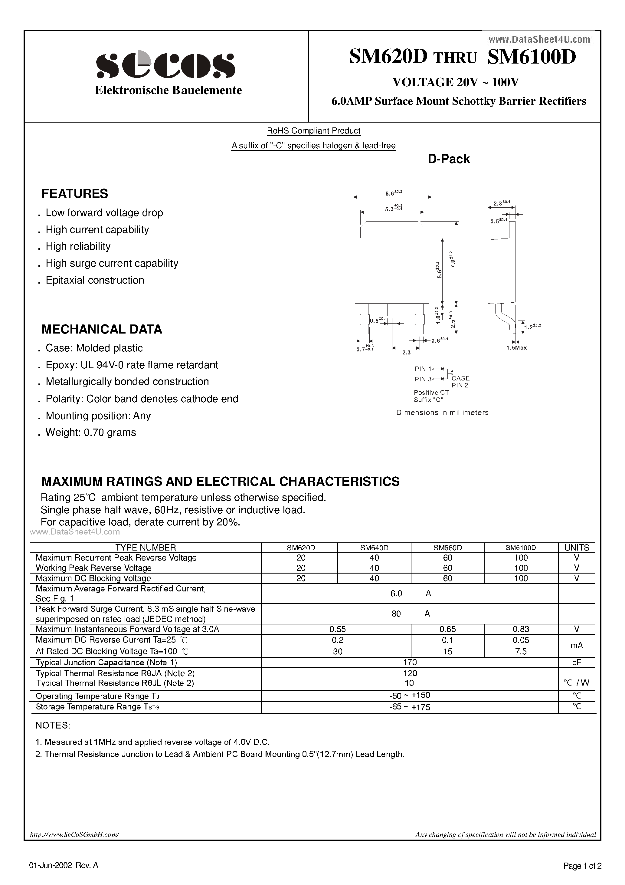 Даташит SM6100D - (SM620D - SM6100D) 6.0AMP Surface Mount Schottky Barrier Rectifiers страница 1
