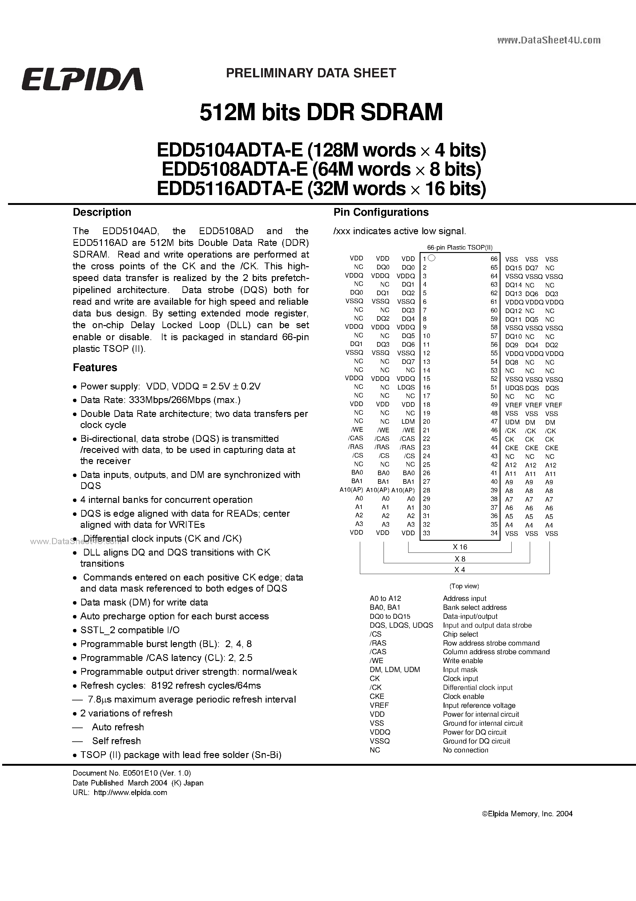 Datasheet EDD5104ADTA-E - 512M bits DDR SDRAM page 1