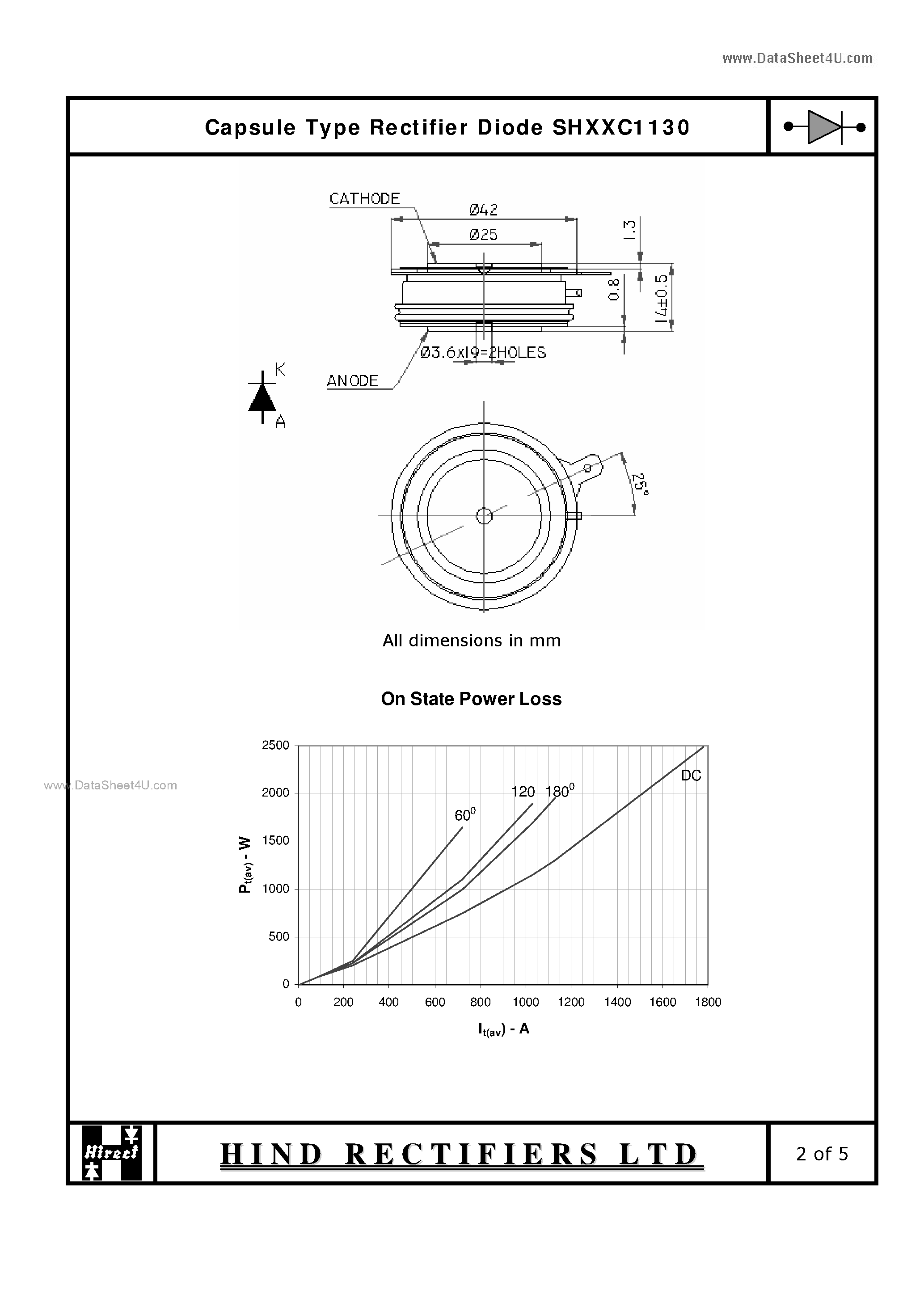 Datasheet SHXXC1130 - Capsule Type Rectifier Diode page 2