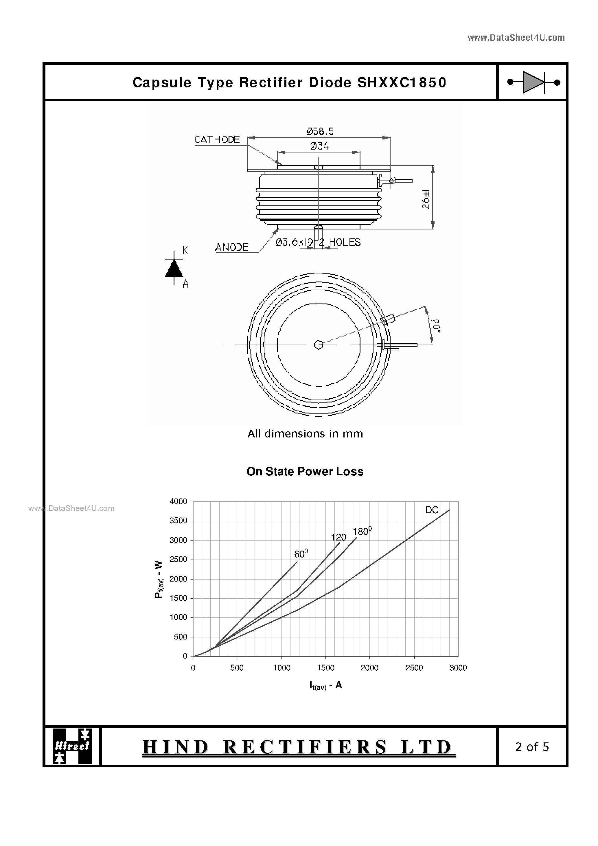 Datasheet SHXXC1850 - Capsule Type Rectifier Diode page 2