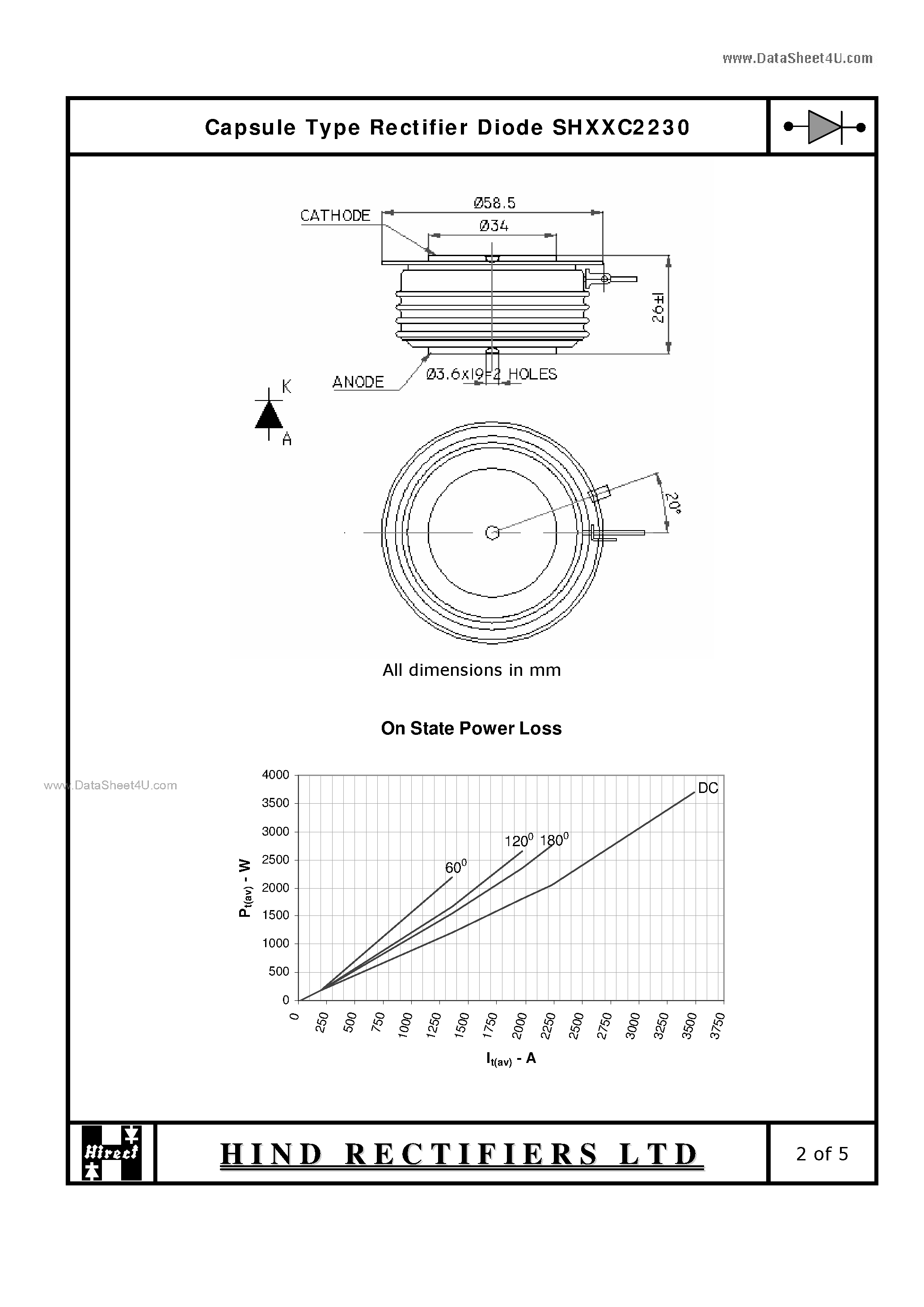 Datasheet SHXXC2230 - Capsule Type Rectifier Diode page 2