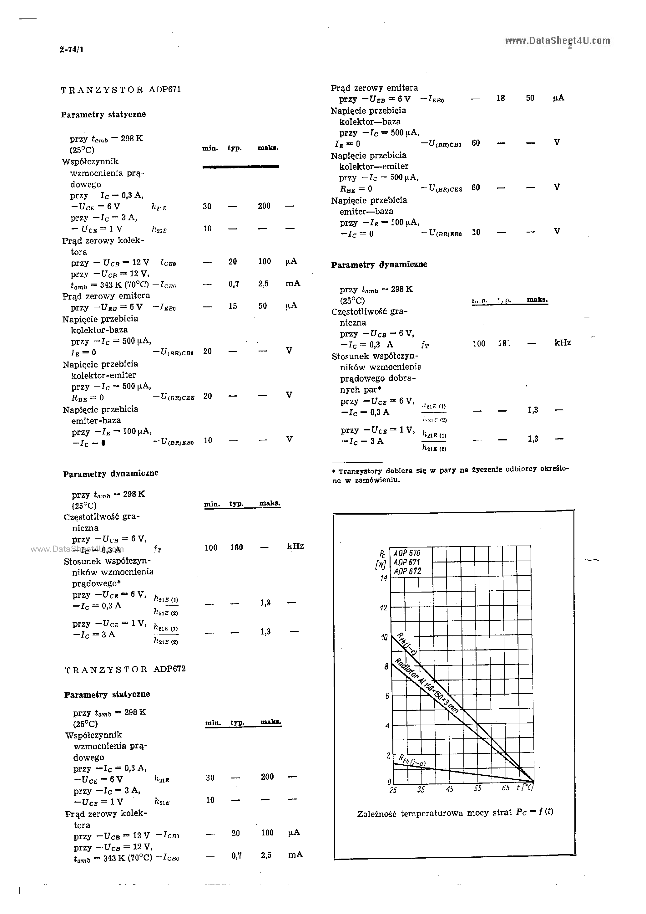 Даташит на микросхему ADP670 страница 2 Даташит ADP670 - (ADP670 - ADP672) TRANZYSTORY страница 2