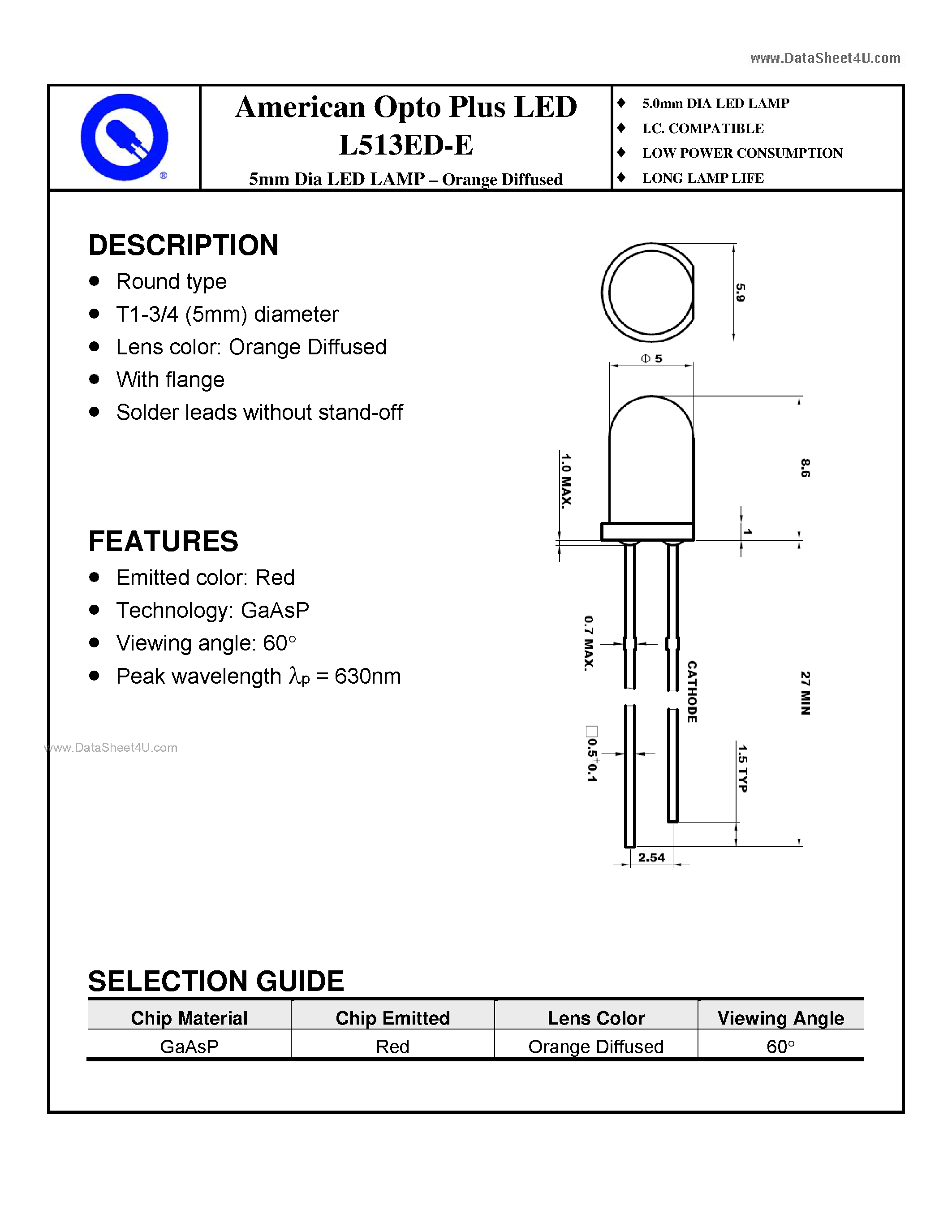 Smd 3535 светодиоды характеристики. светодиод datasheet. даташит светодиода л-934. светодиод datasheet. даташит на светодиоды 5мм.