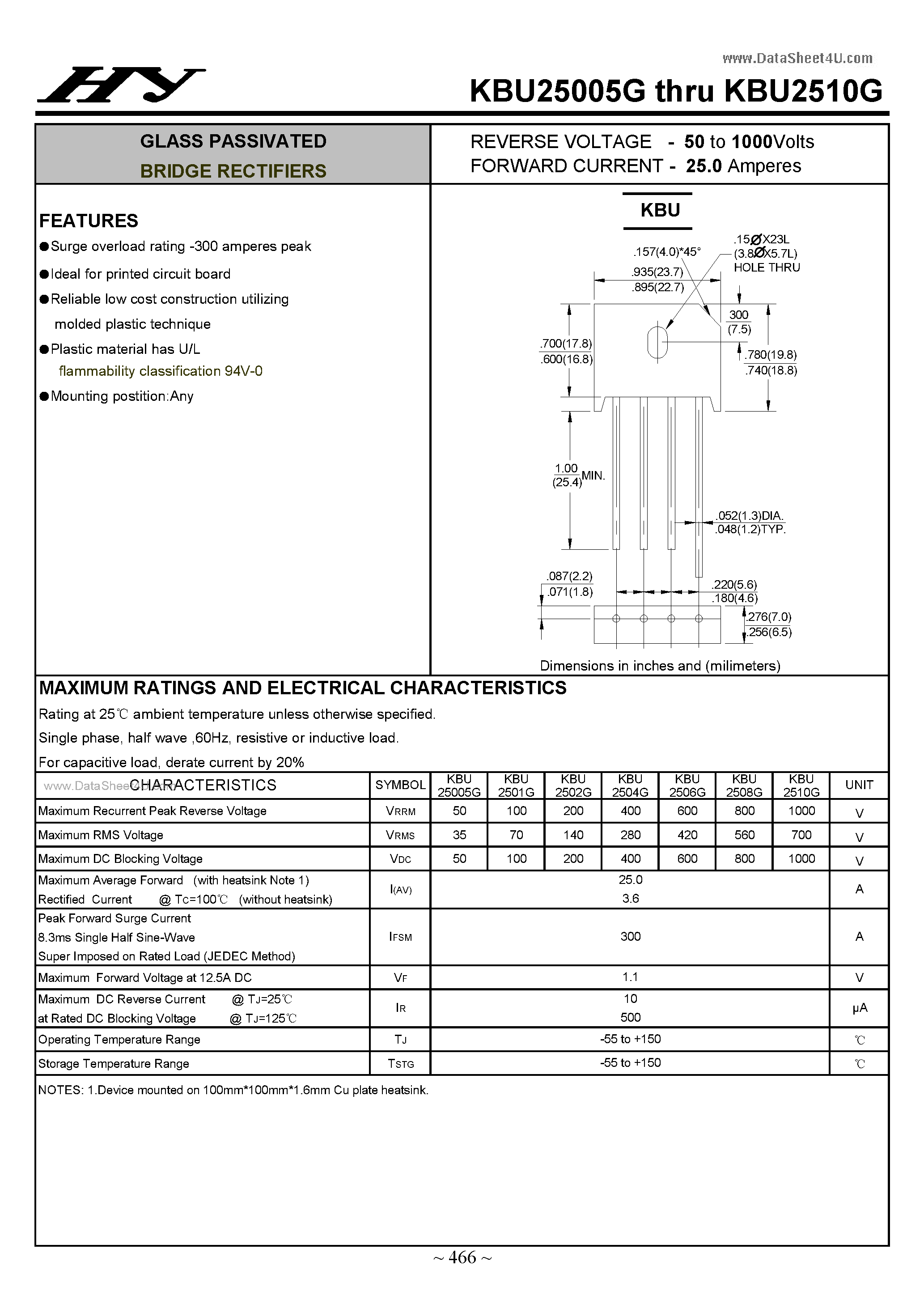 Datasheet KBU25005G - (KBU25005G - KBU2510G) GLASS PASSIVATED BRIDGE RECTIFIERS page 1