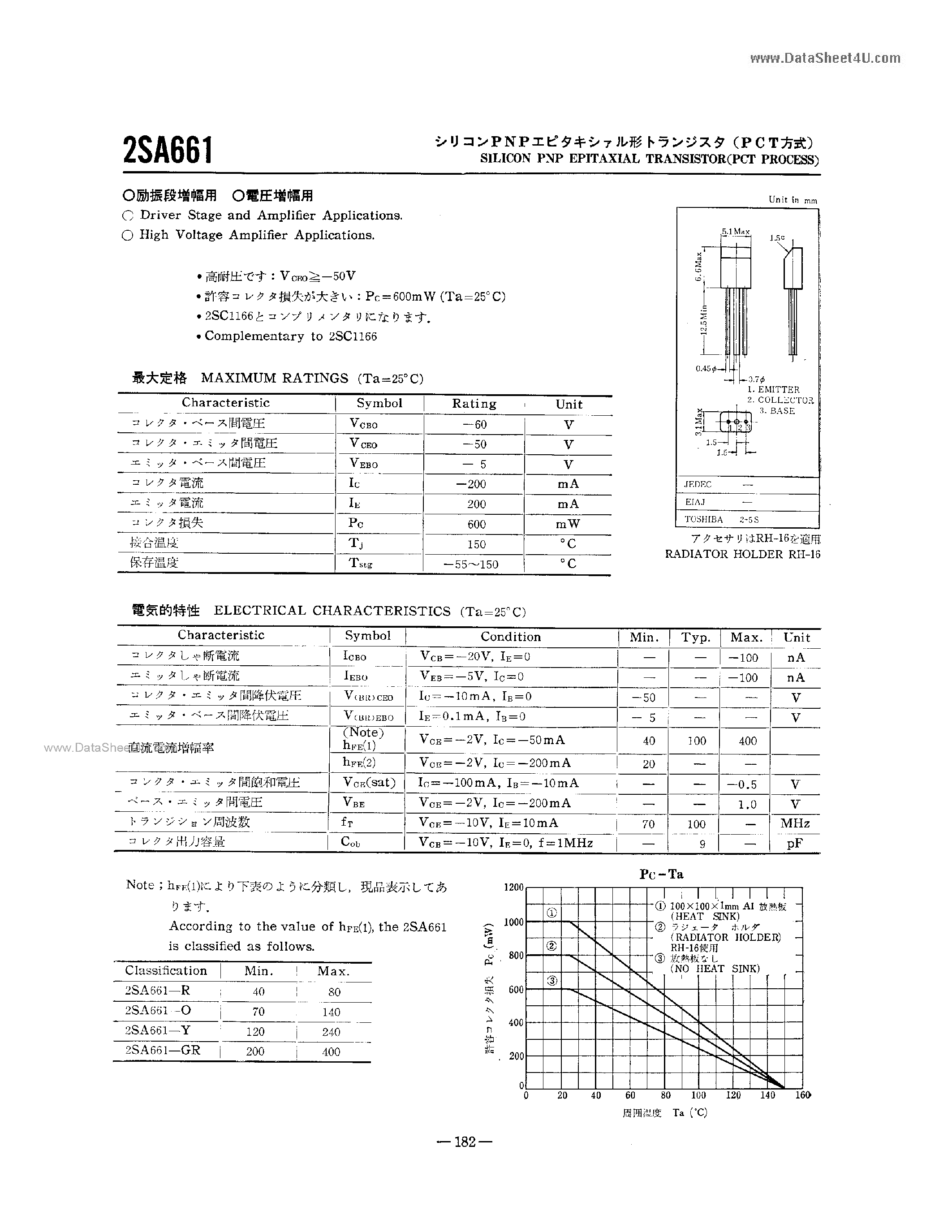 Datasheet 2SA661 page 1 Datasheet 2SA661 - SILICON PNP EPITAXIAL TRANSISTOR page 1