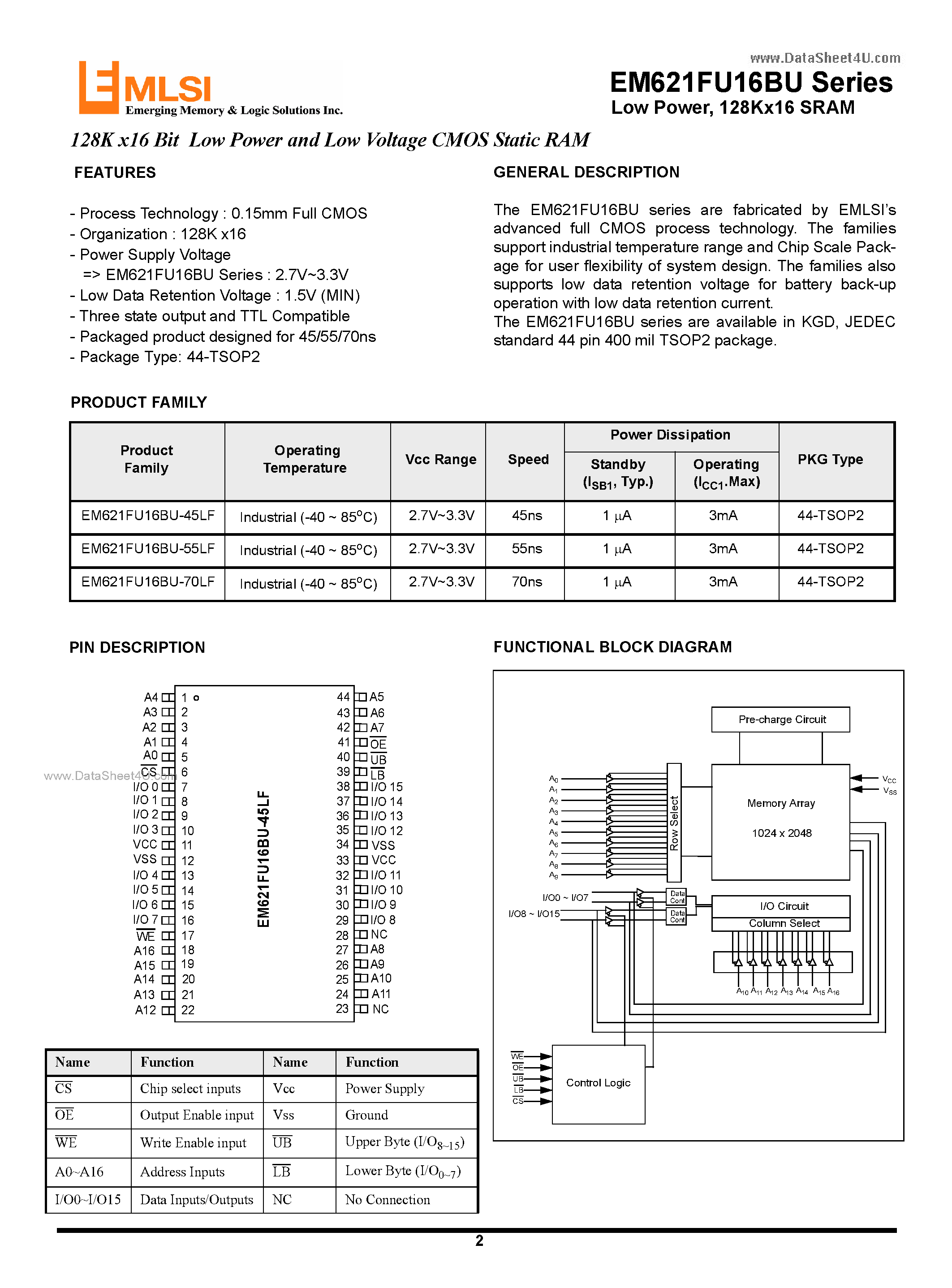 Даташит EM621FU16BU - 128K x 16 bit Low Power and Low Voltage Full CMOS Static RAM страница 2