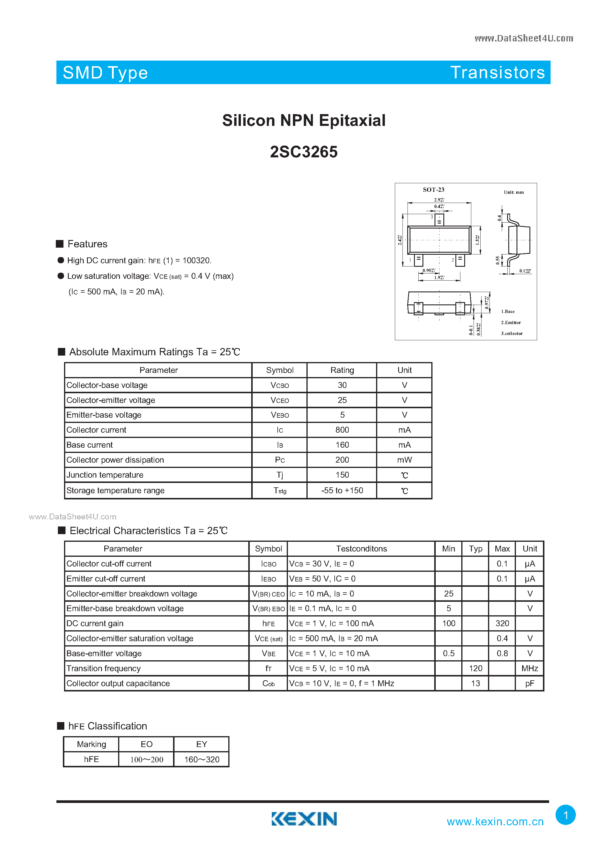 Datasheet 2SC3265 - Silicon NPN Epitaxial page 1