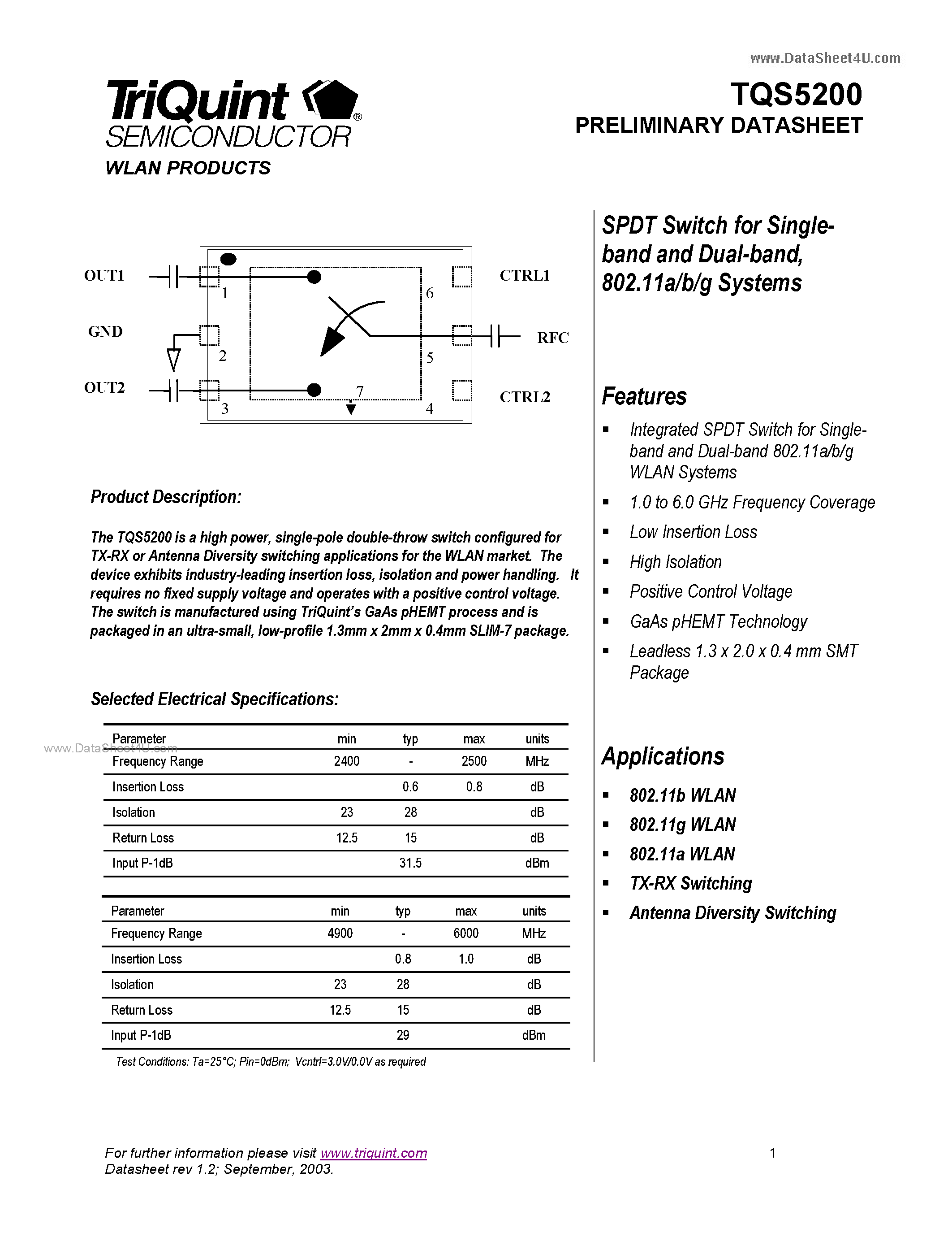 Datasheet TQS5200 - SPDT Switch page 1